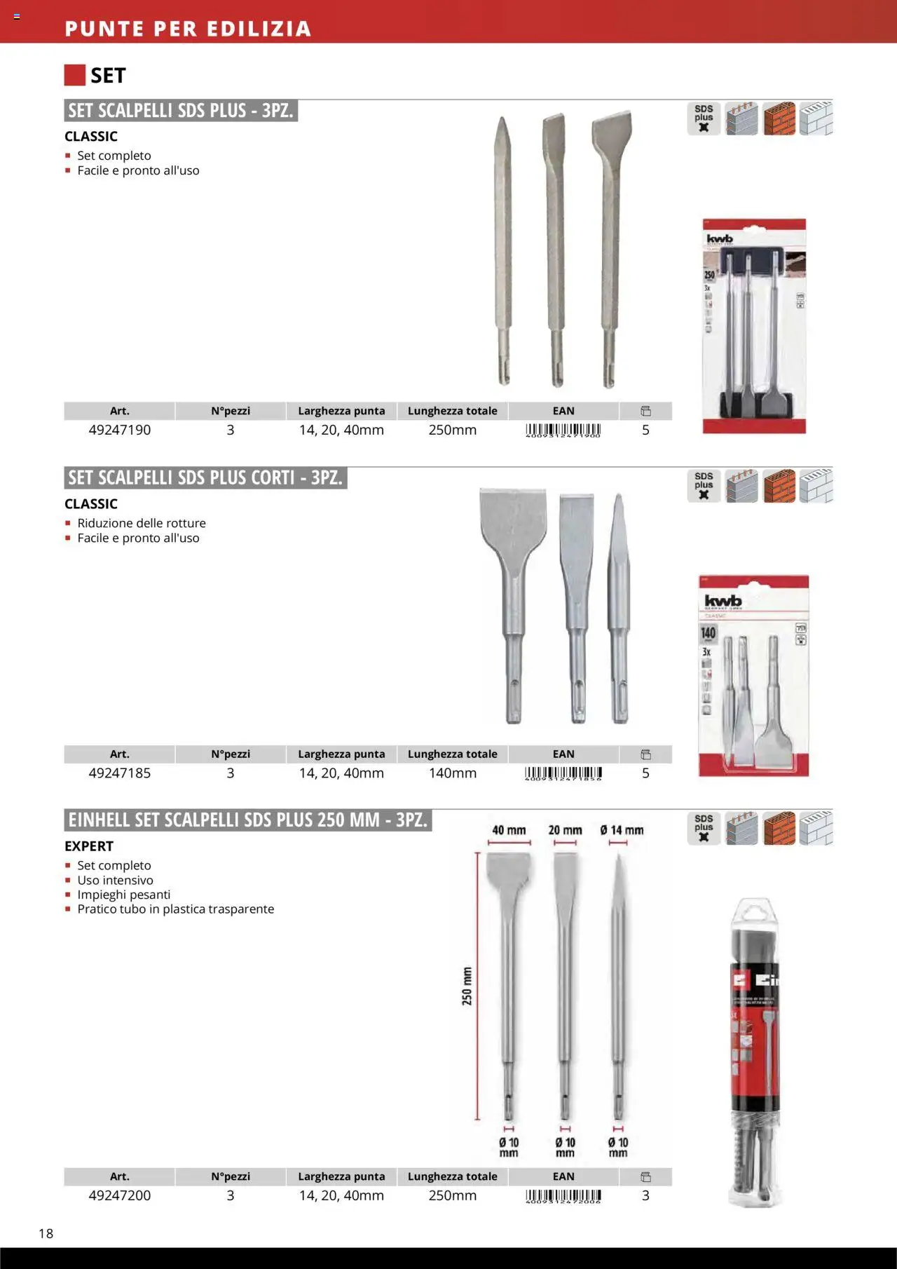 Volantino Einhell del 10.10.2025 | Pagina: 20 | Prodotti: Tubo