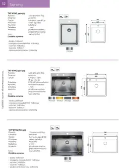 Mömax katalog akcije – veljaven od 22.01.2026 | Stran: 31 | Izdelki: Omarica