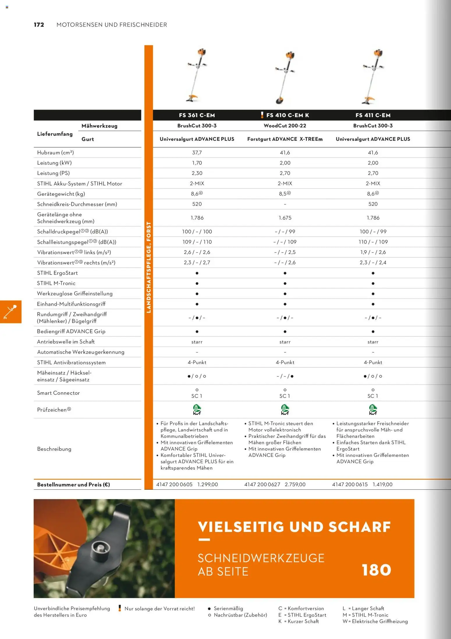 STIHL Katalog – gültig ab 01.01.2026 | Seite: 172