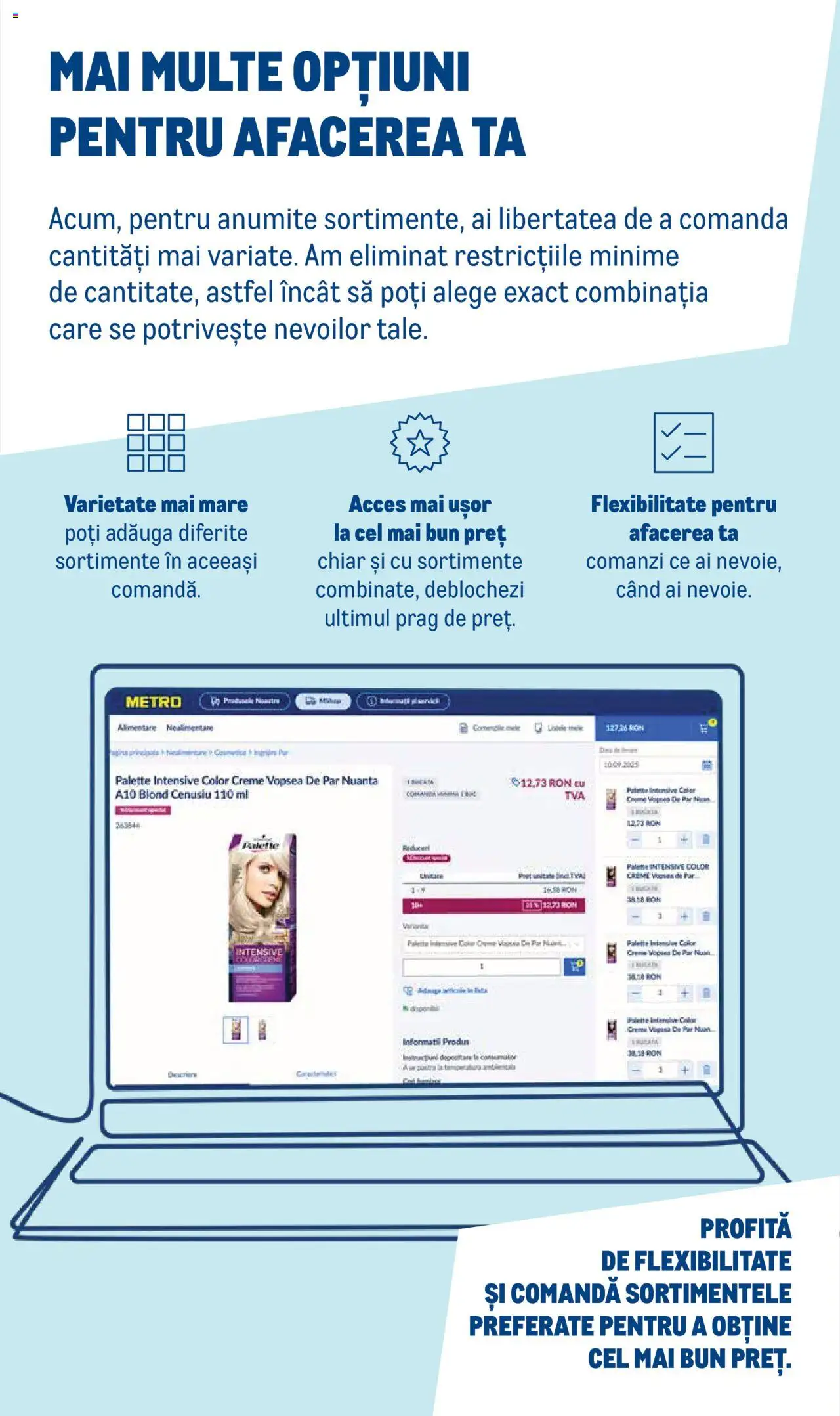 Noul catalog Metro – valabil de la 22.09.2025 | Pagină: 4 | Produse: Vopsea, Vopsea de păr