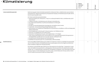 Audi RS 5 Limousine / RS 5 Avant ab 01.04.2026 gültig | Seite: 68 | Produkte: Klimaanlage