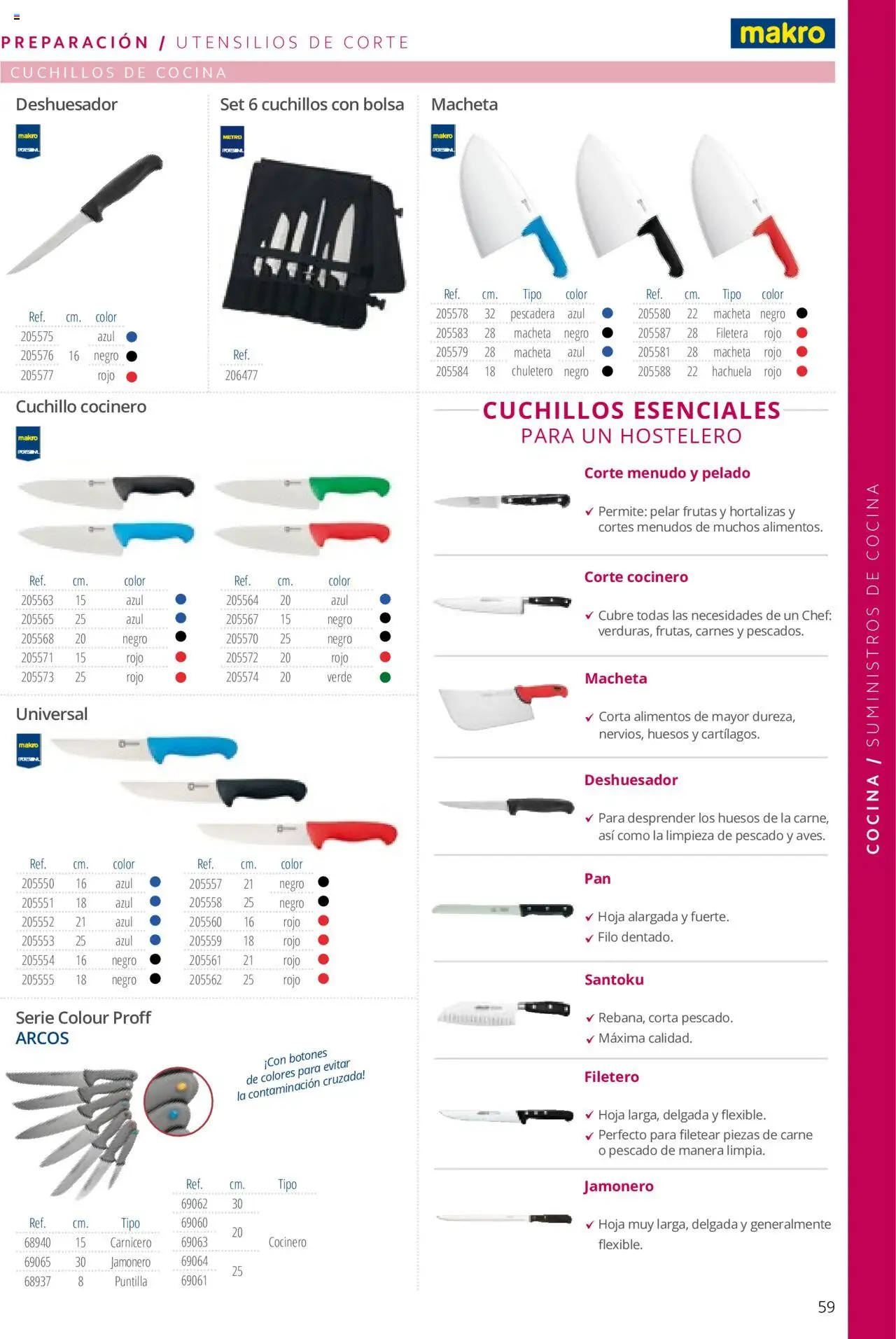 Makro catálogo │ válido desde el 19.06.2024 | Página: 59