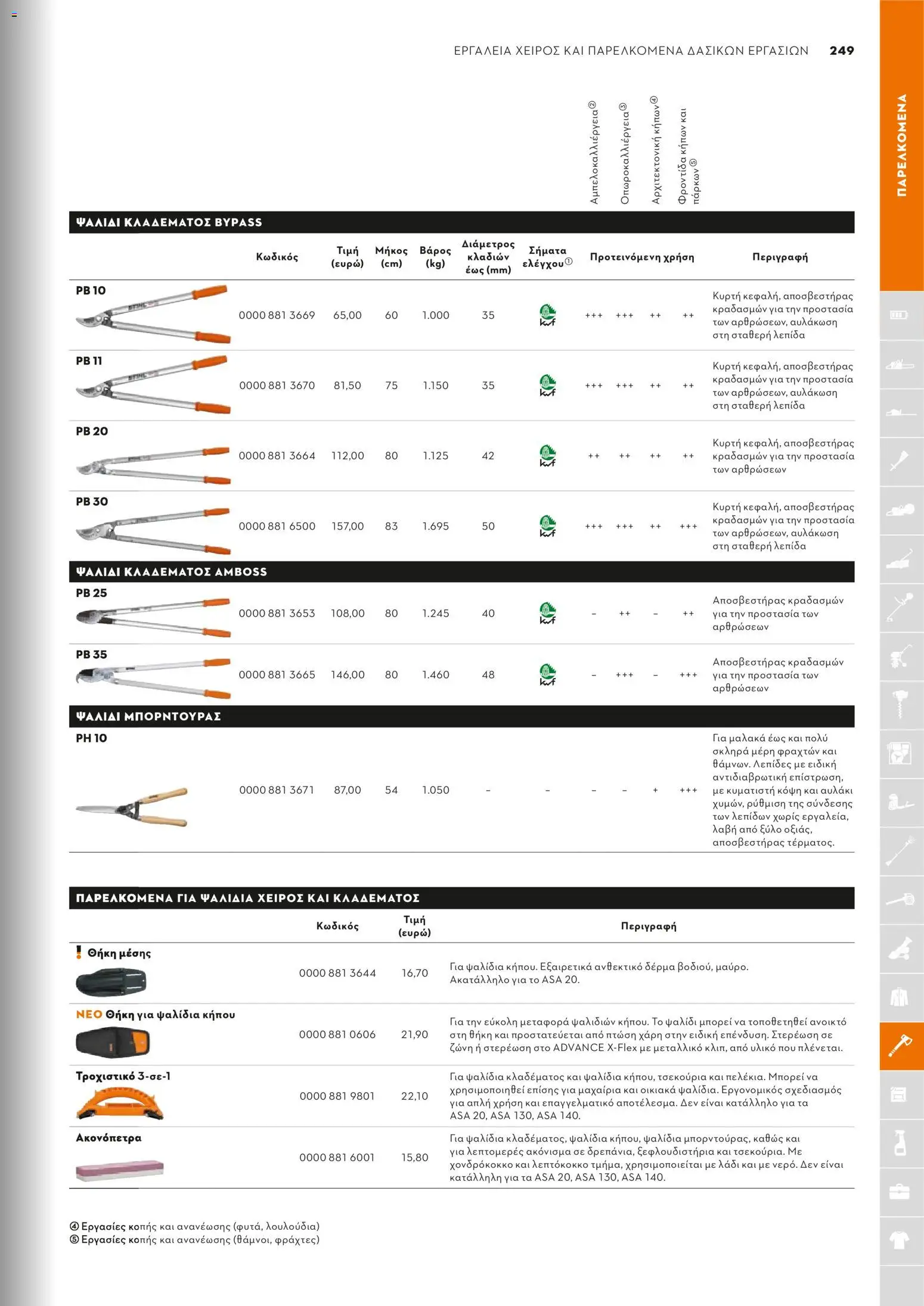 Stihl - Κατάλογος – σε ισχύ από 01.02.2026 | Σελίδα: 250