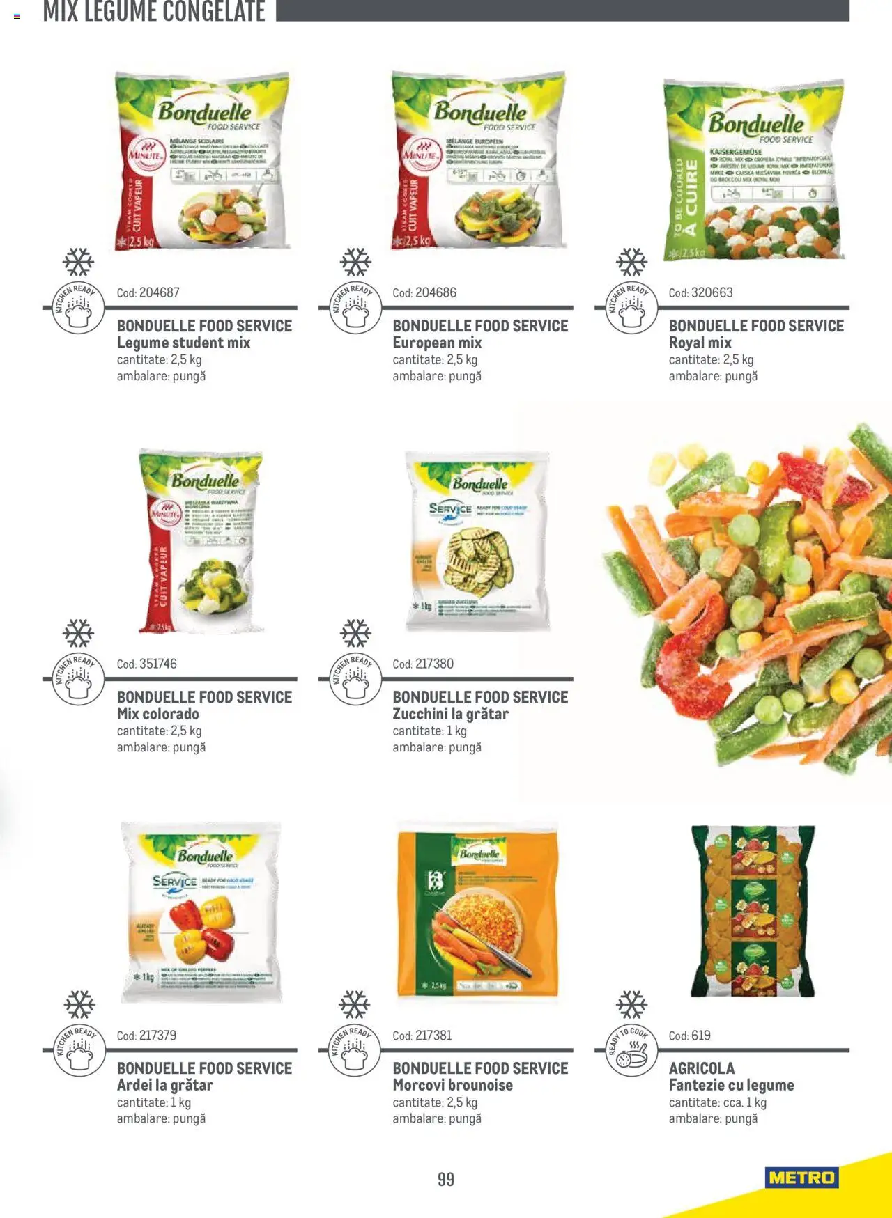 Noul catalog Metro – valabil de la 14.11.2024 | Pagină: 99 | Produse: Grătar, Ardei, Morcovi, Legume