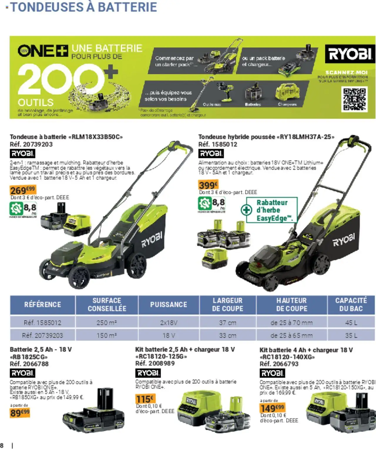 {H1} | Page: 8 | Produits: Tondeuse, Batterie