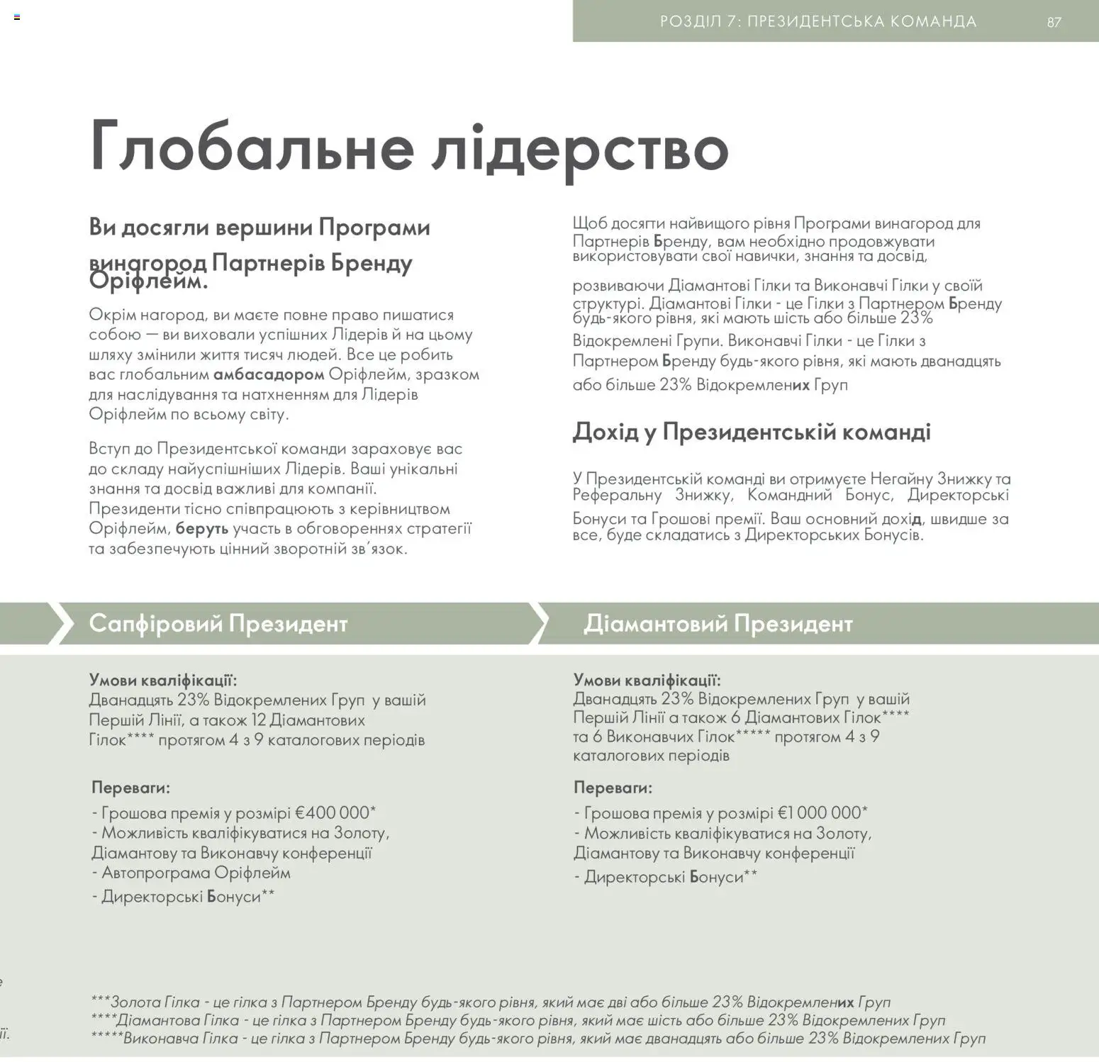 Oriflame Kаталог - дійснийкції з 30.01.2026 | Сторінка: 88