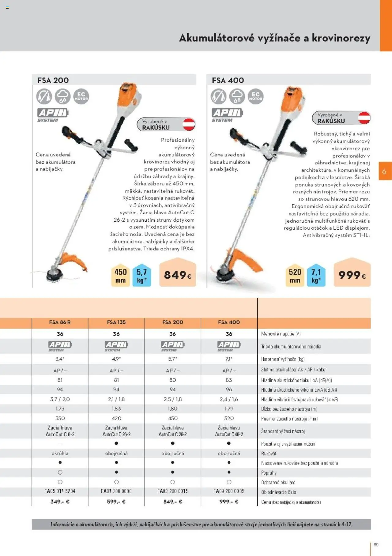 Nové STIHL akcie – leták je platný od 29.09.2025 | Strana: 69 | Produkty: Krovinorez, Vyžínače, Akumulátor