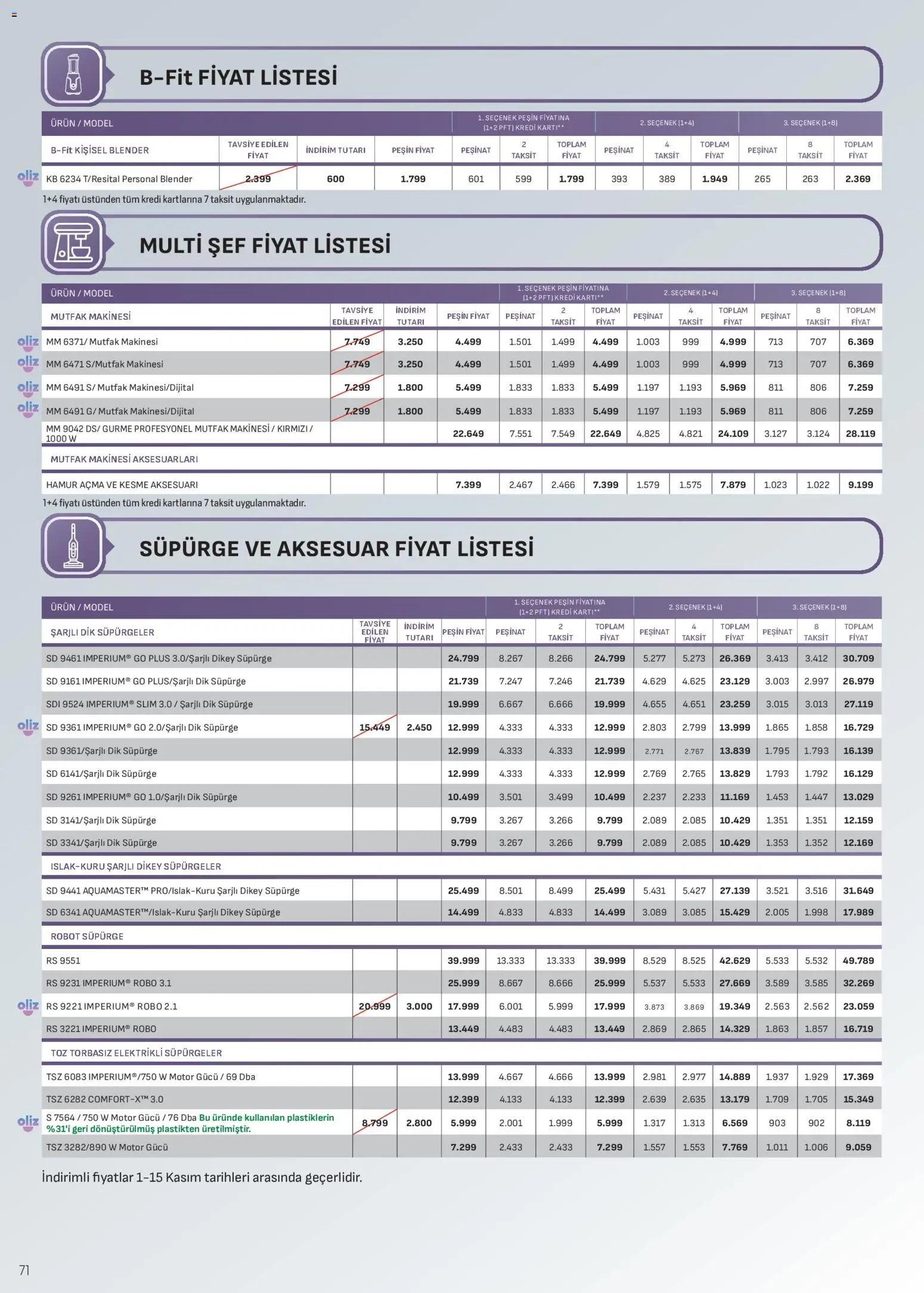 Arçelik Katalog - 01.11.2025 tarihinden itibaren geçerlidir | Sayfa: 71 | Ürünler: Robot, Blender, Robot süpürge