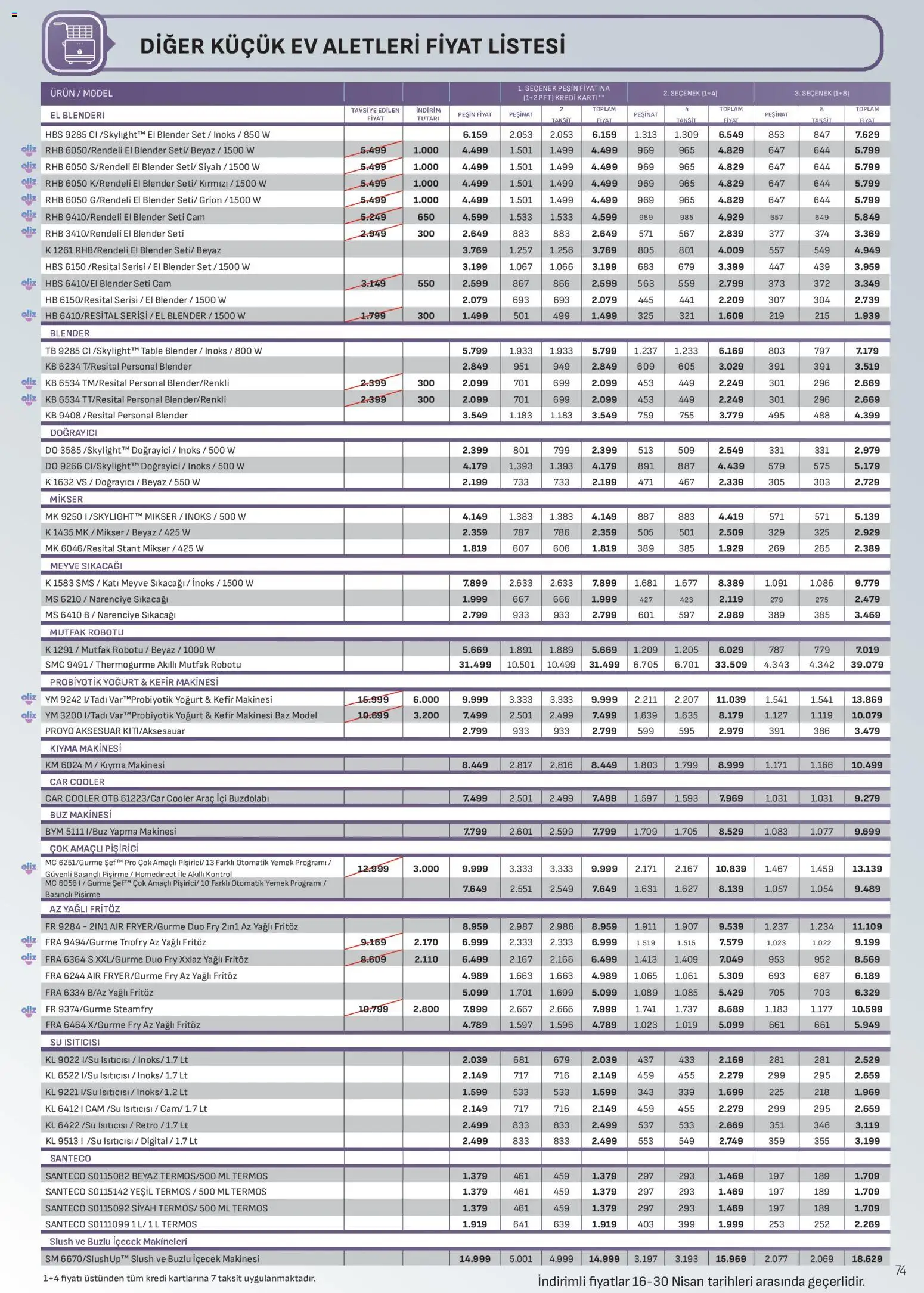 Arçelik Katalog - 16.04.2026 tarihinden itibaren geçerlidir | Sayfa: 74 | Ürünler: Meyve sıkacağı, Blender, Yoğurt, Su