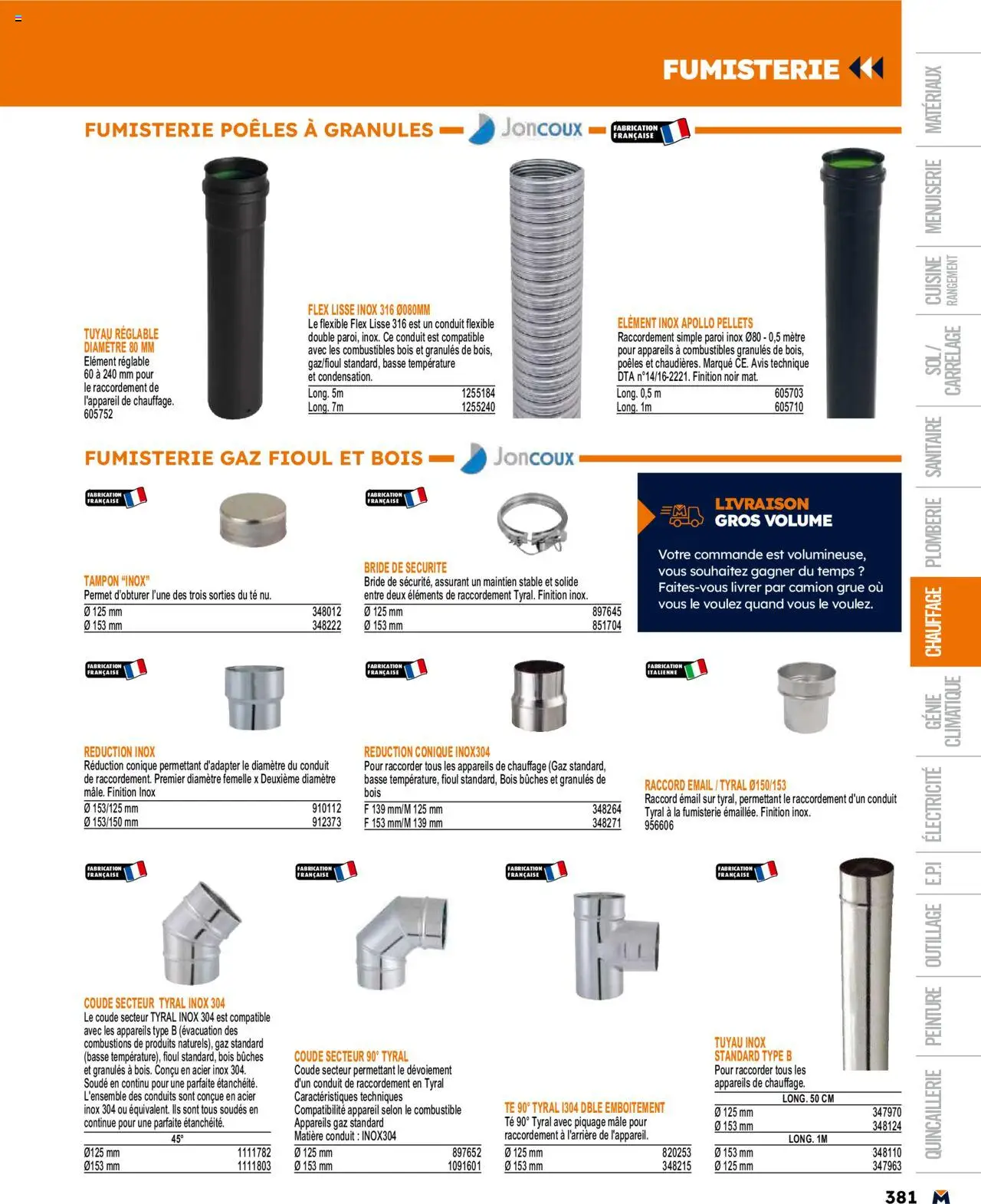  | Page: 381 | Produits: Mètre, Tampon, Combustible, Tuyau