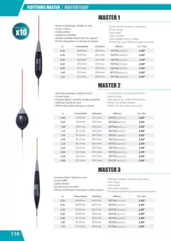 Pacific Pêche - Prévisualisation de Pacific Pêche catalogue valide à partir de 01.01.2025 | Page: 110