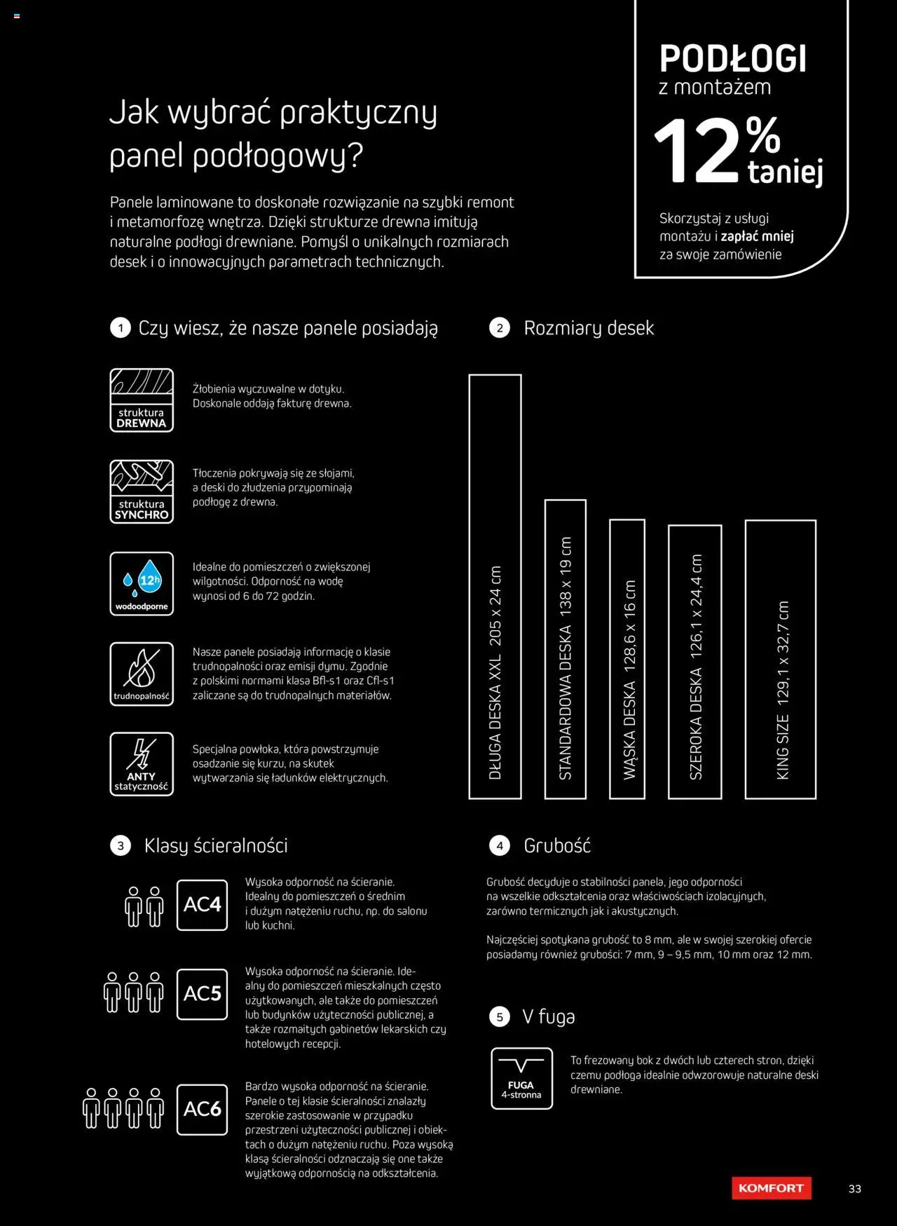 Komfort Gazetka - Katalog Podłogi I Drzwi od 26.06.2024 | Strona: 33