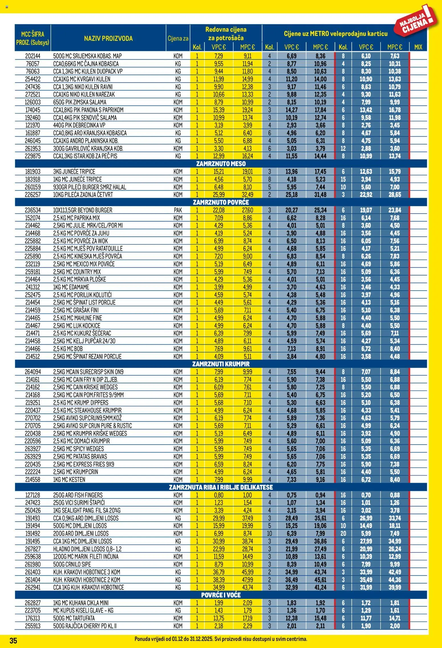 Metro katalog | vrijedi od 01.12.2025 | Stranica: 35 | Proizvodi: Kesten, Meso, Kranjska kobasica, Povrće
