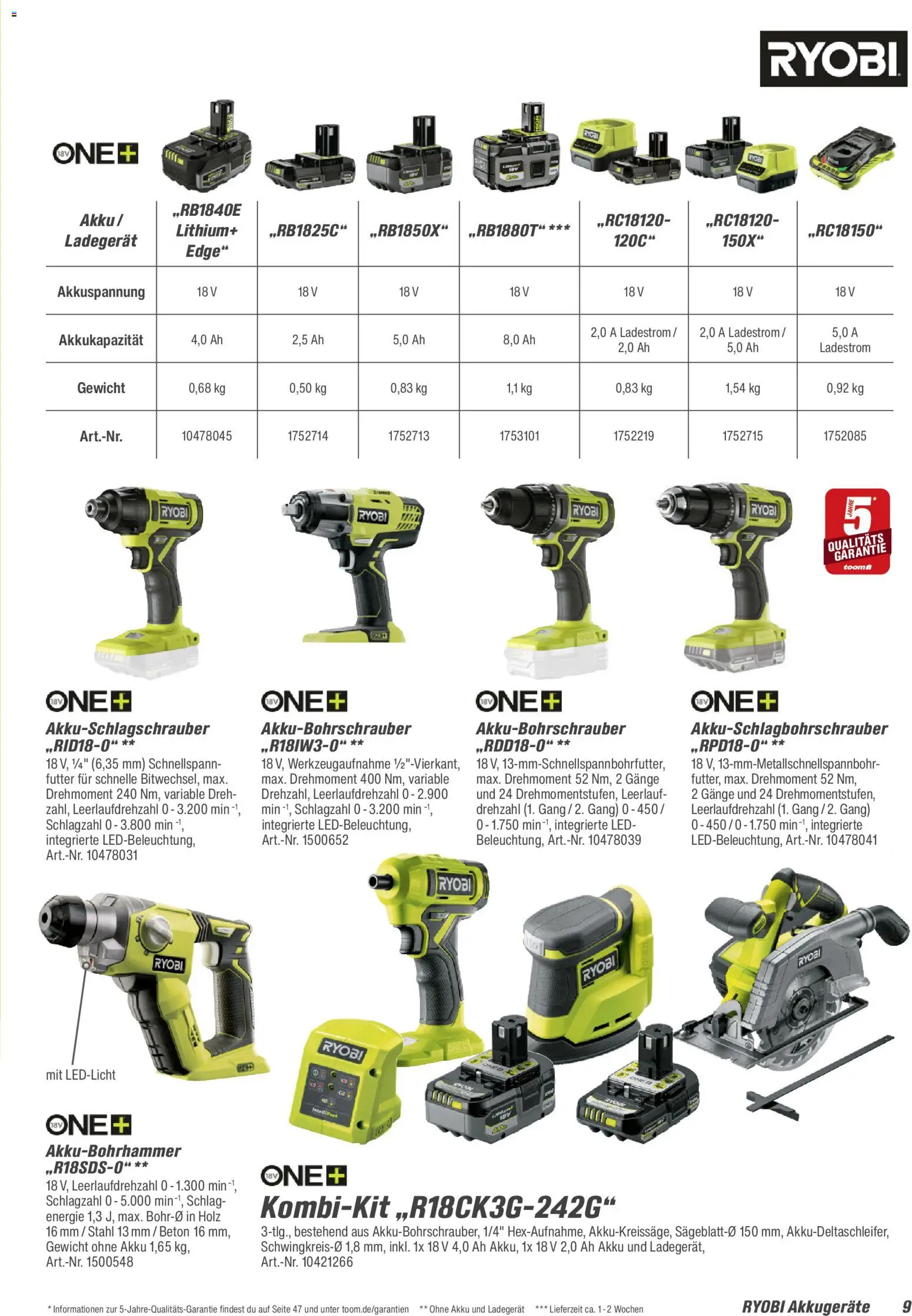 Toom Baumarkt Maschinen & Werkstatt 2026 – gültig ab 01.01.2026 | Seite: 9 | Produkte: Gewicht, Ladegerät
