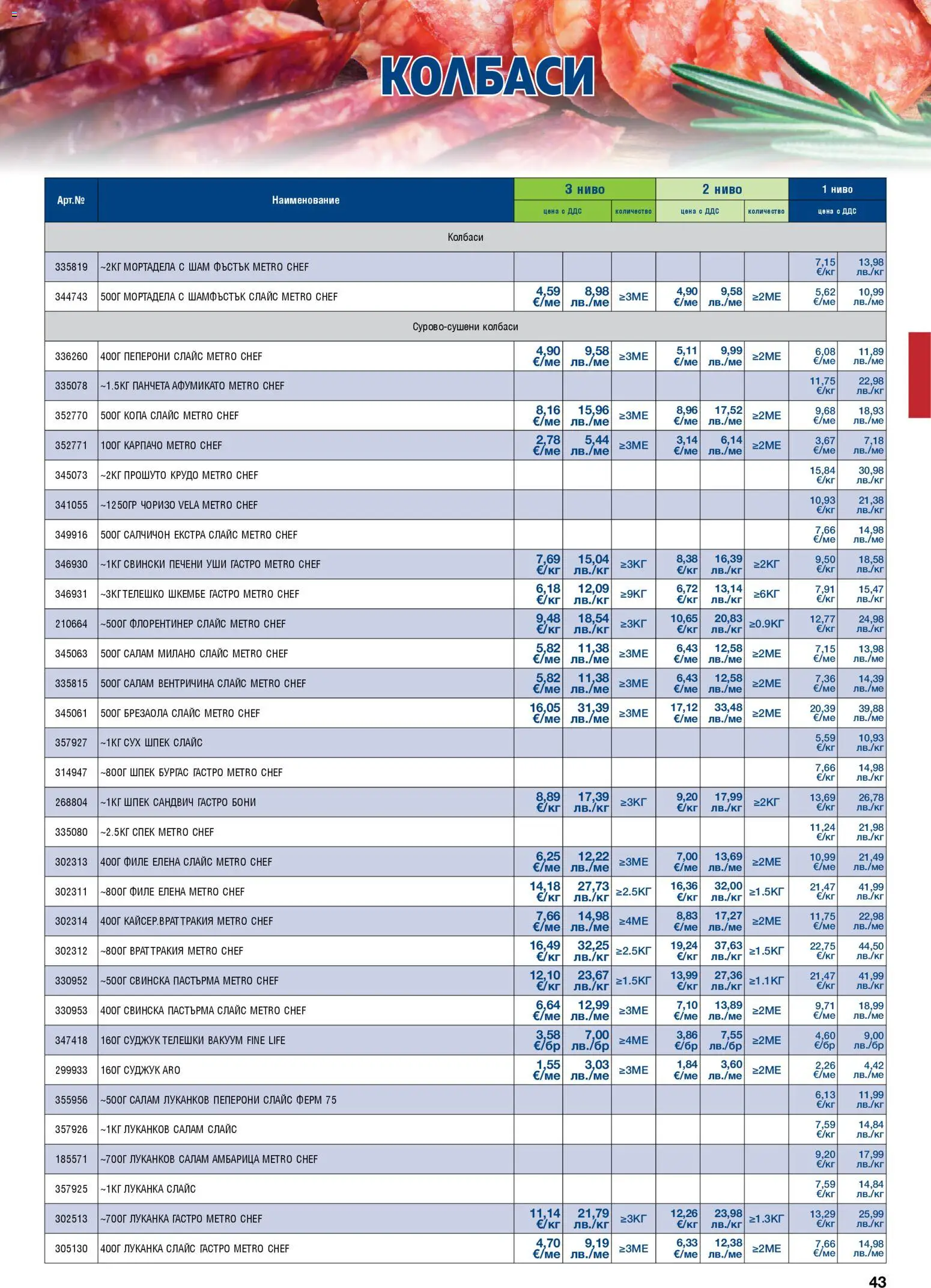 {H1} | Страница: 43 | Продукти: Салам, Шкембе, Мортадела, Суджук