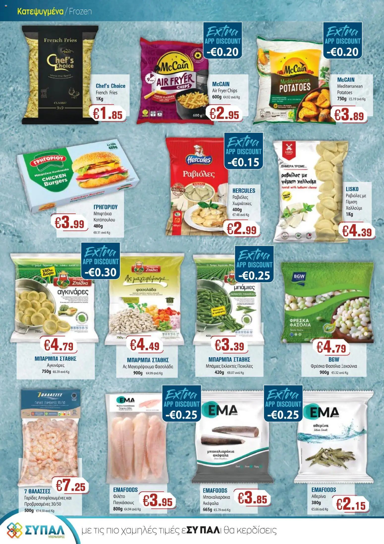 SYPAL Κατάλογος – σε ισχύ από 29.01.2026 | Σελίδα: 12
