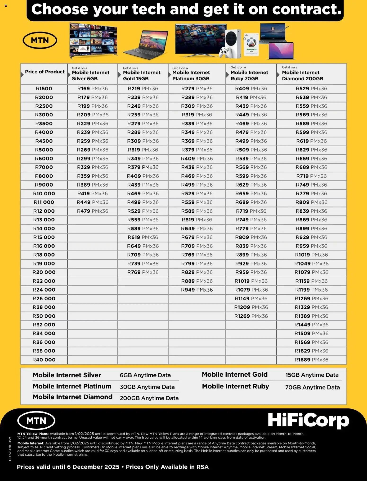 New HiFi Corp catalogue – valid from 07.11.2025 | Page: 4 | Products: Data