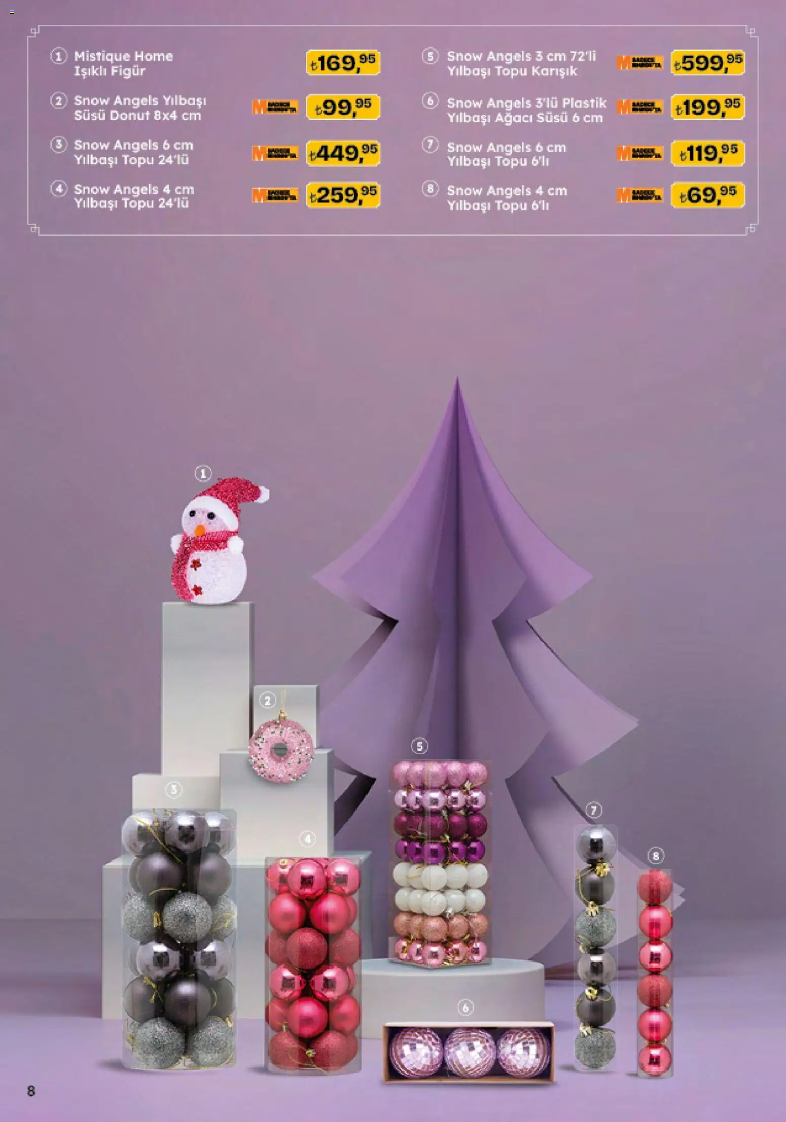 Migros Katalog - Migroskop - 18.12.2025 tarihinden itibaren geçerlidir | Sayfa: 149