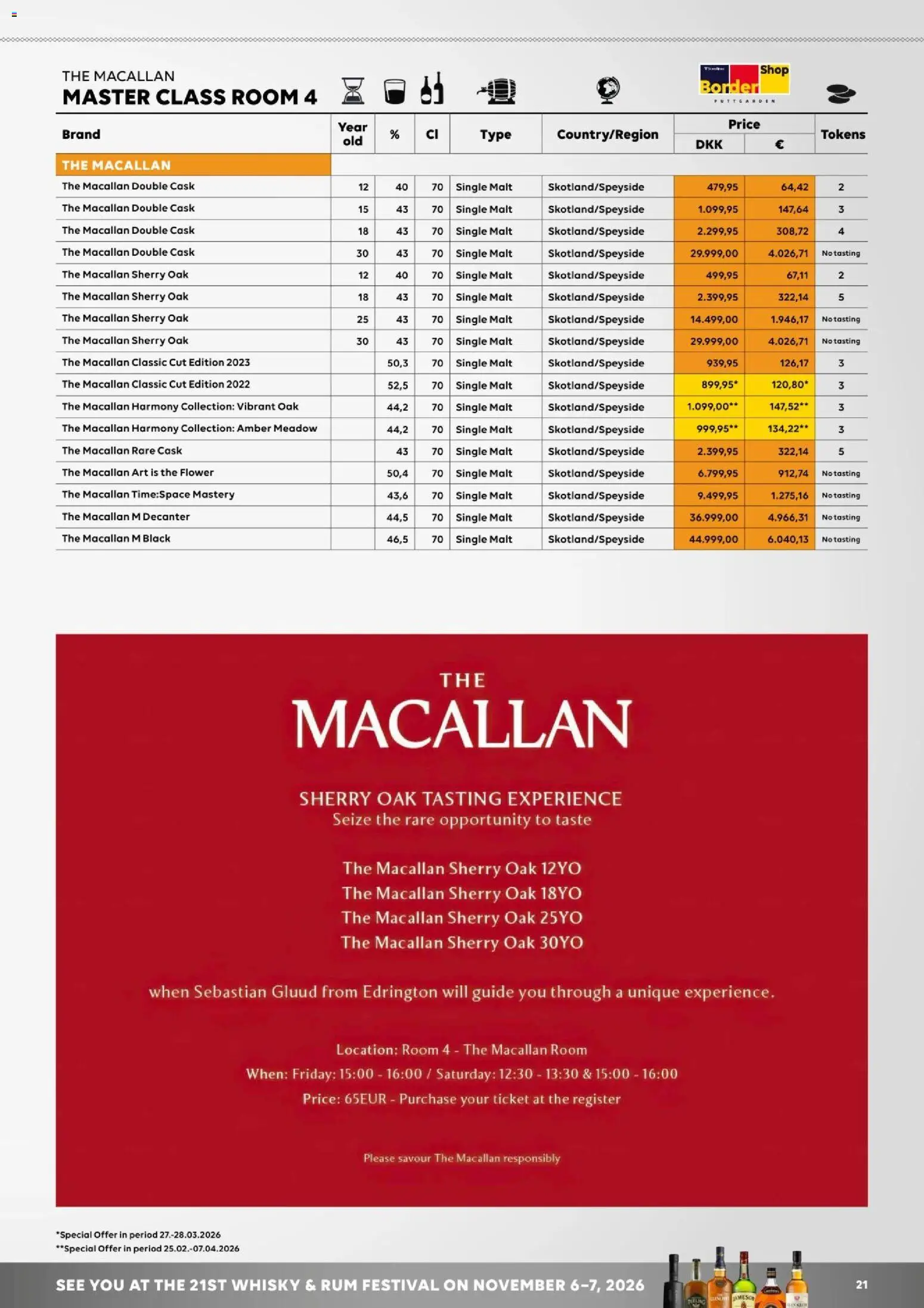 Bordershop tilbudsavis – gyldig fra 27.03.2026 | Side: 21 | Produkter: Whisky, Is