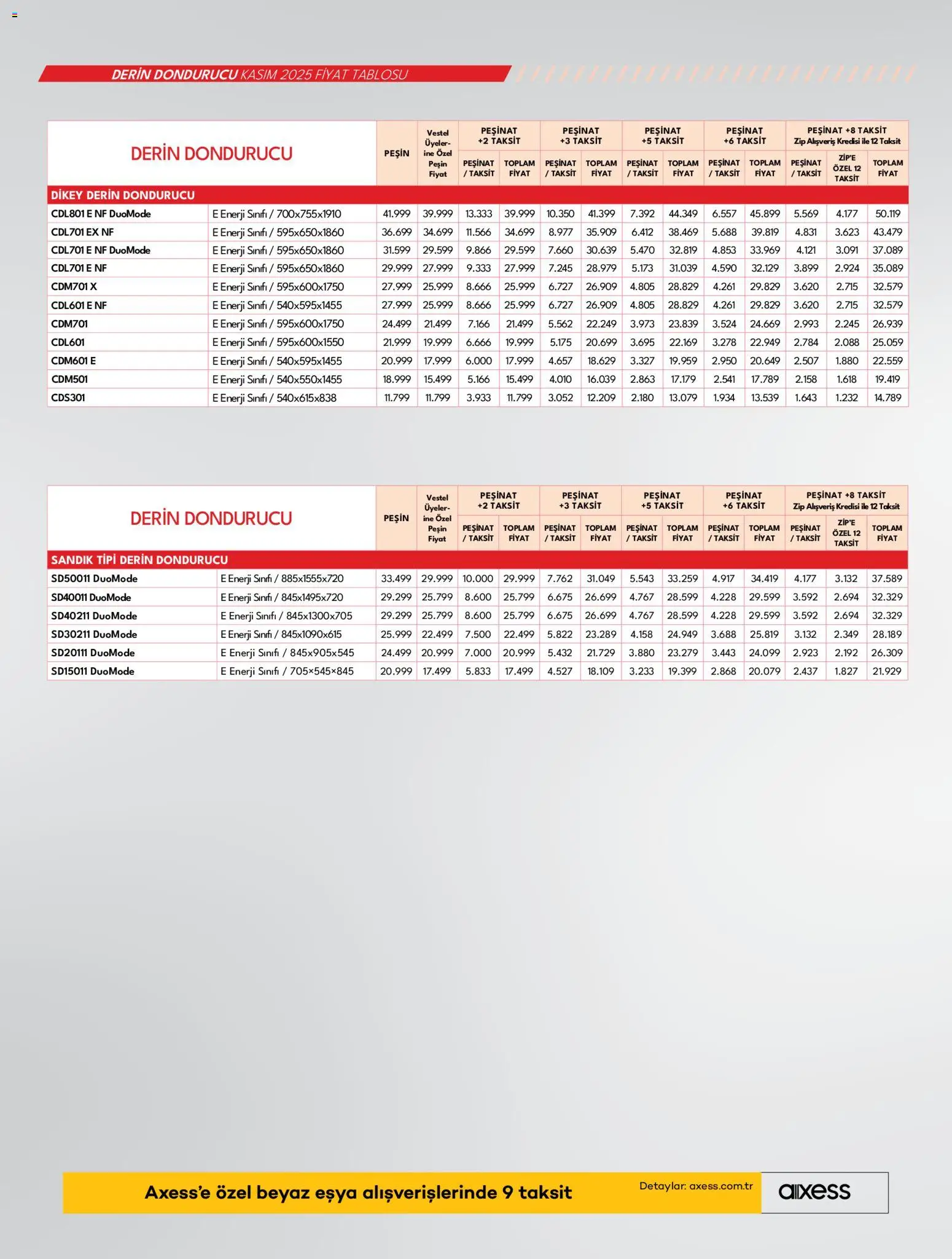Vestel Katalog - 04.11.2025 tarihinden itibaren geçerlidir | Sayfa: 18 | Ürünler: Dondurucu
