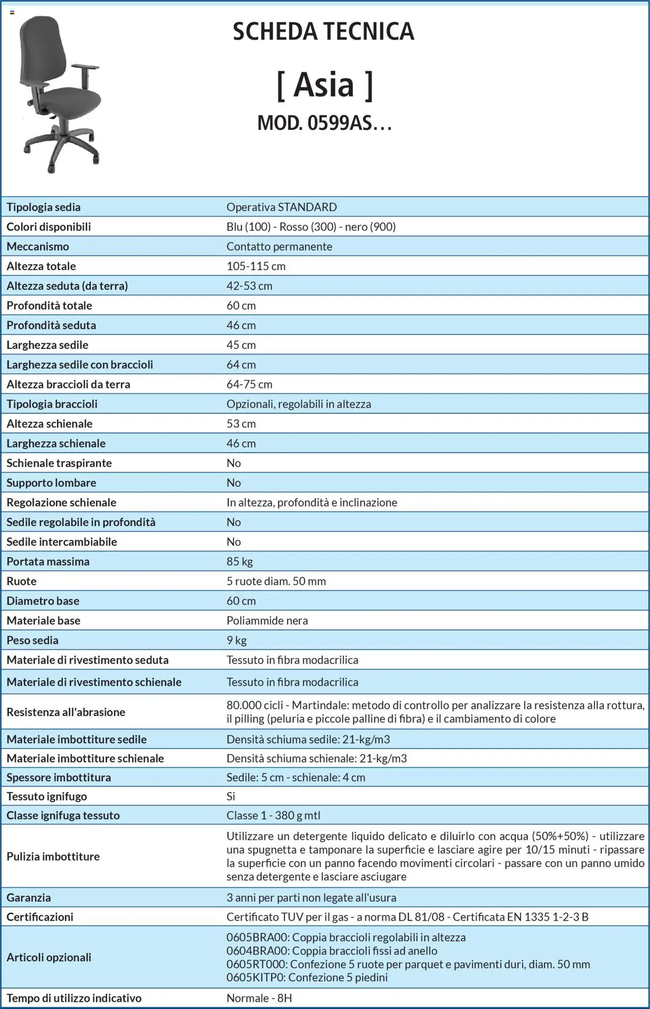 Volantino Buffetti del 28.06.2025 | Pagina: 36 | Prodotti: Braccioli, Anello, Sedia, Terra