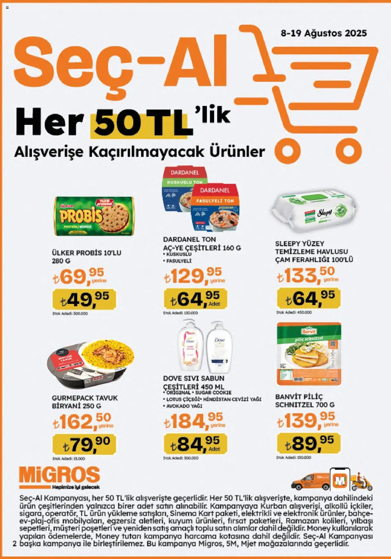 Migros Katalog - Migroskop - 07.08.2025 tarihinden itibaren geçerlidir | Sayfa: 2 | Ürünler: Hindistan Cevizi, Sabun, Avokado, Piliç