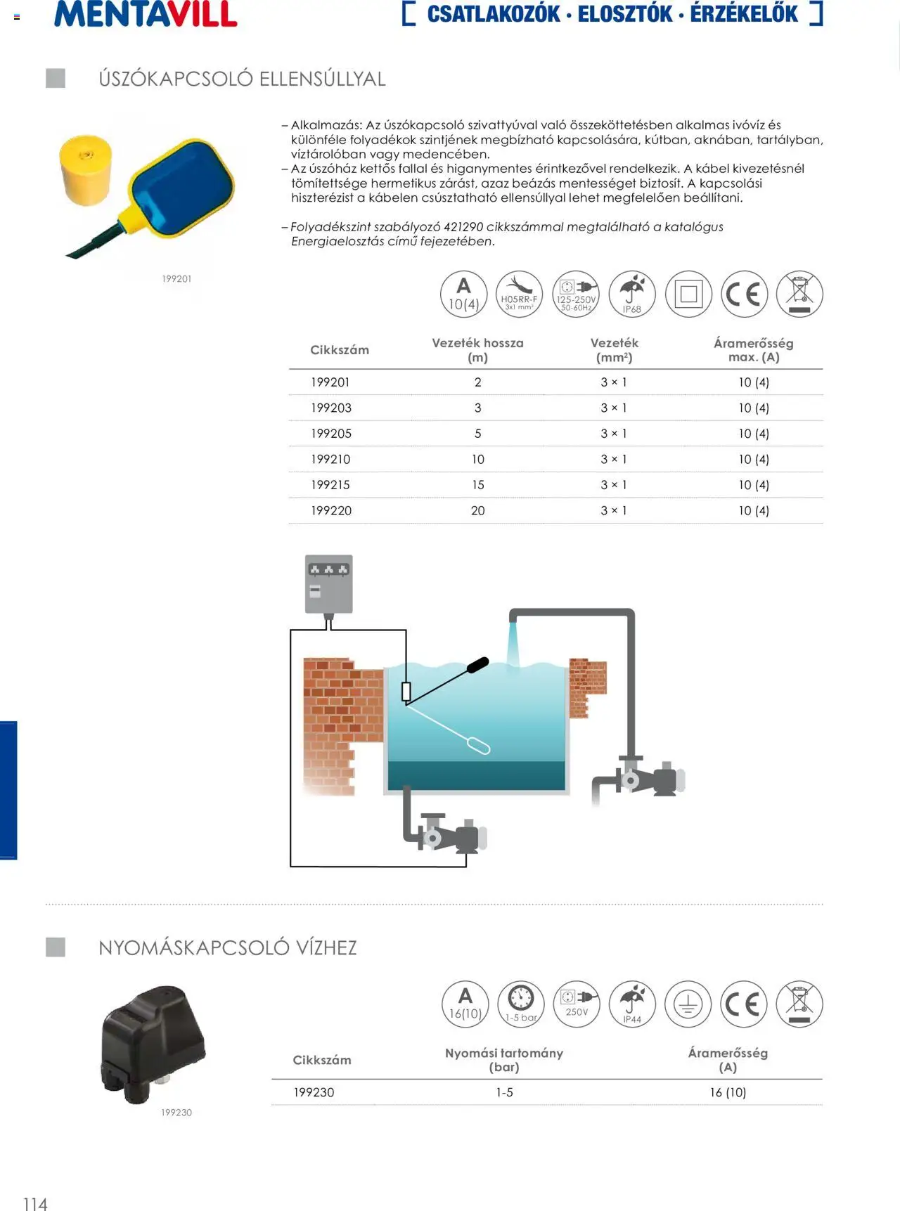 Mentavill akciós ujság - amely érvényes a következő dátumtól: 02.04.2026 | Oldal: 116