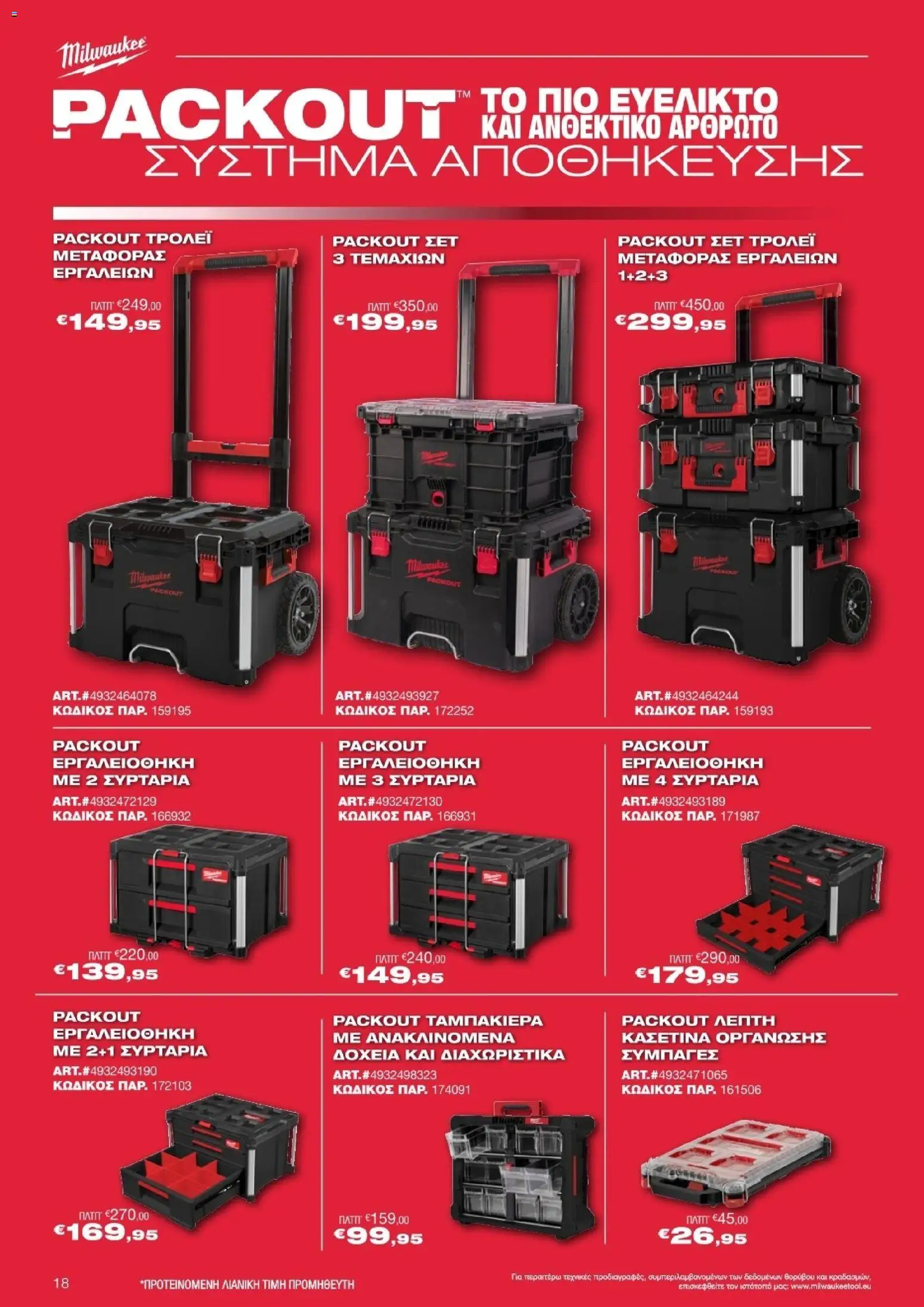 Mr.Bricolage - Milwaukee – σε ισχύ από 21.11.2025 | Σελίδα: 18