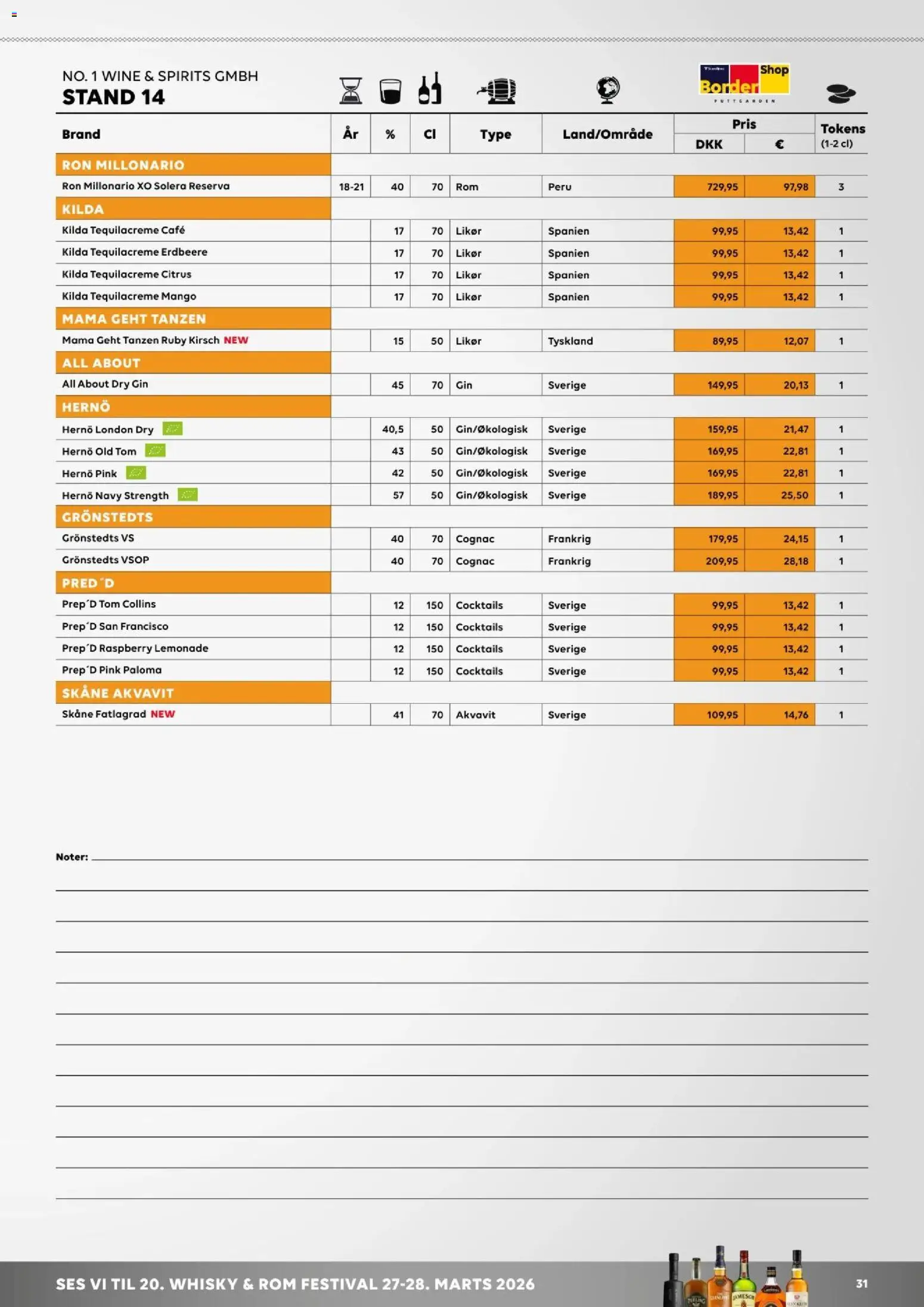 Bordershop tilbudsavis – gyldig fra 30.10.2025 | Side: 31 | Produkter: Mango, Gin, Whisky, Rom