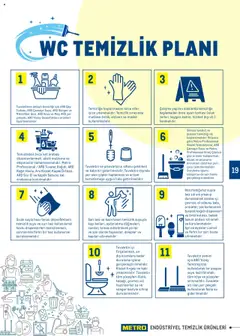 Metro Endüstriyel Temizlik Ürünleri  - 16.05.2024 tarihinden itibaren geçerlidir | Sayfa: 19 | Ürünler: Tuvalet, Paspas, Su, Eldiven