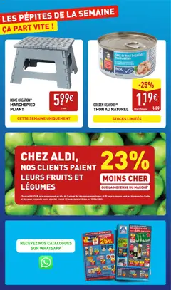  | Page: 2 | Produits: Thon au naturel, Thon, Skyr