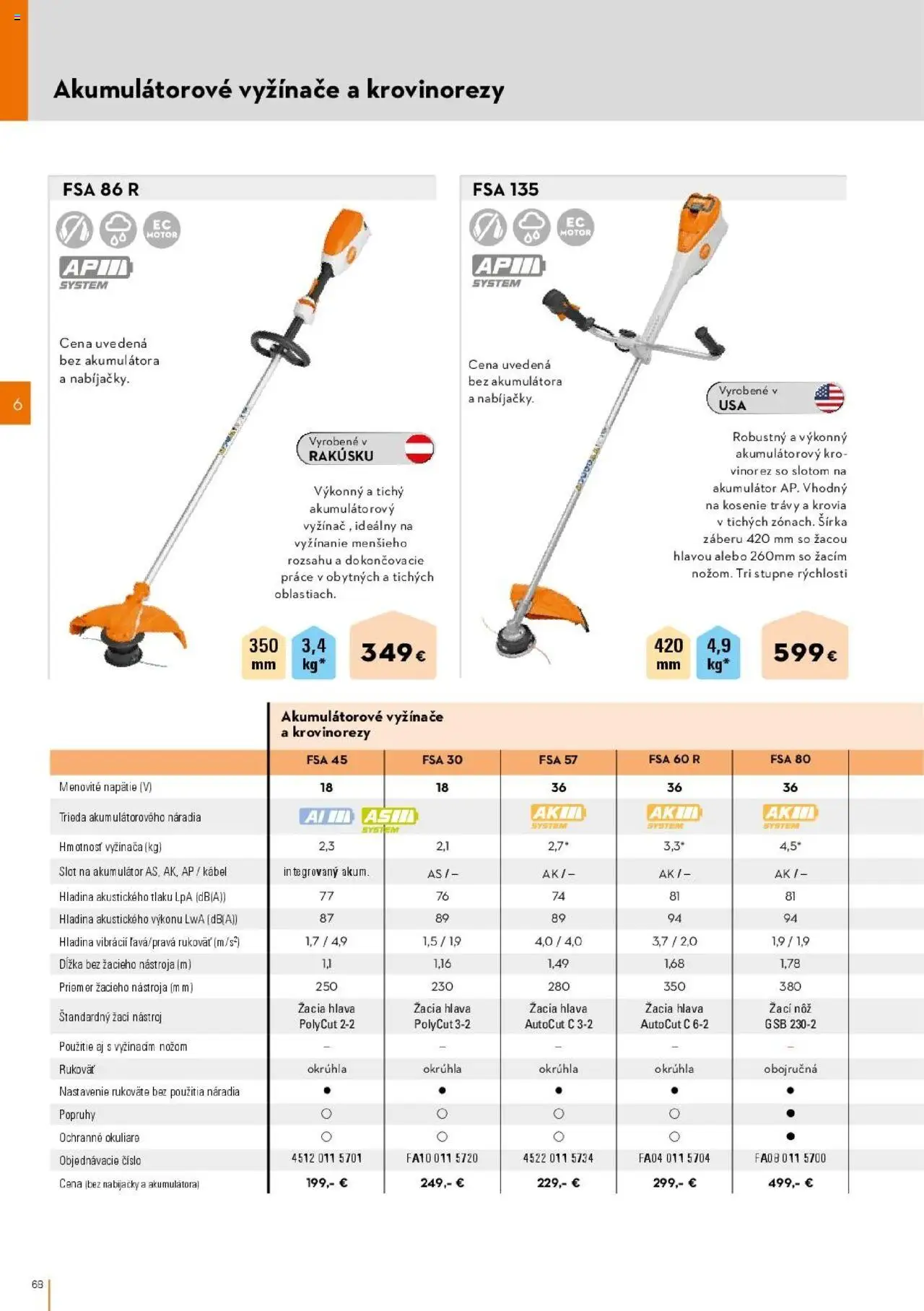 Nové STIHL akcie – leták je platný od 01.04.2025 | Strana: 68 | Produkty: Vyžínače, Akumulátor, Kábel