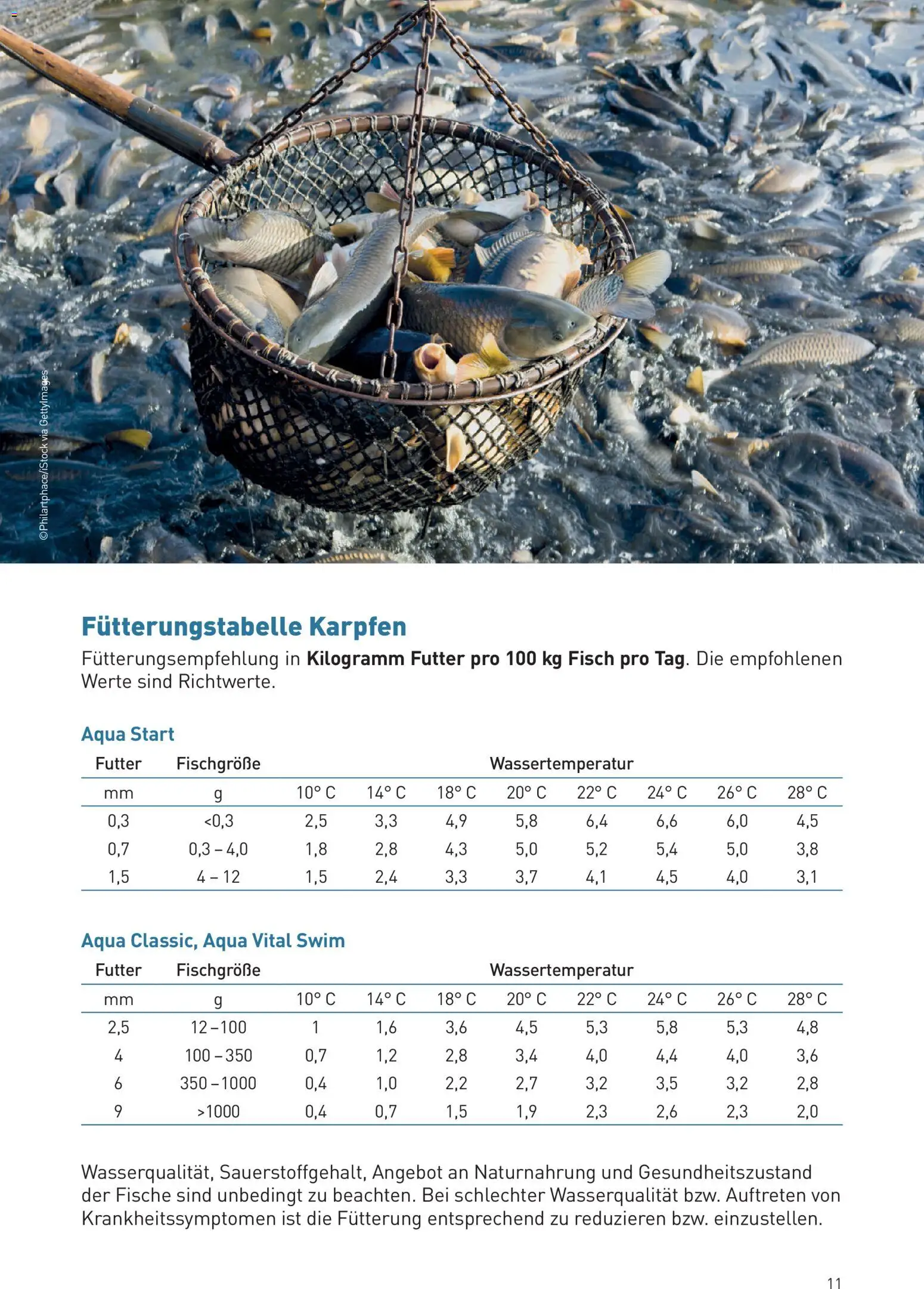 Lagerhaus Fischfutter gültig ab 01.03.2026 | Seite: 11 | Produkte: Fisch