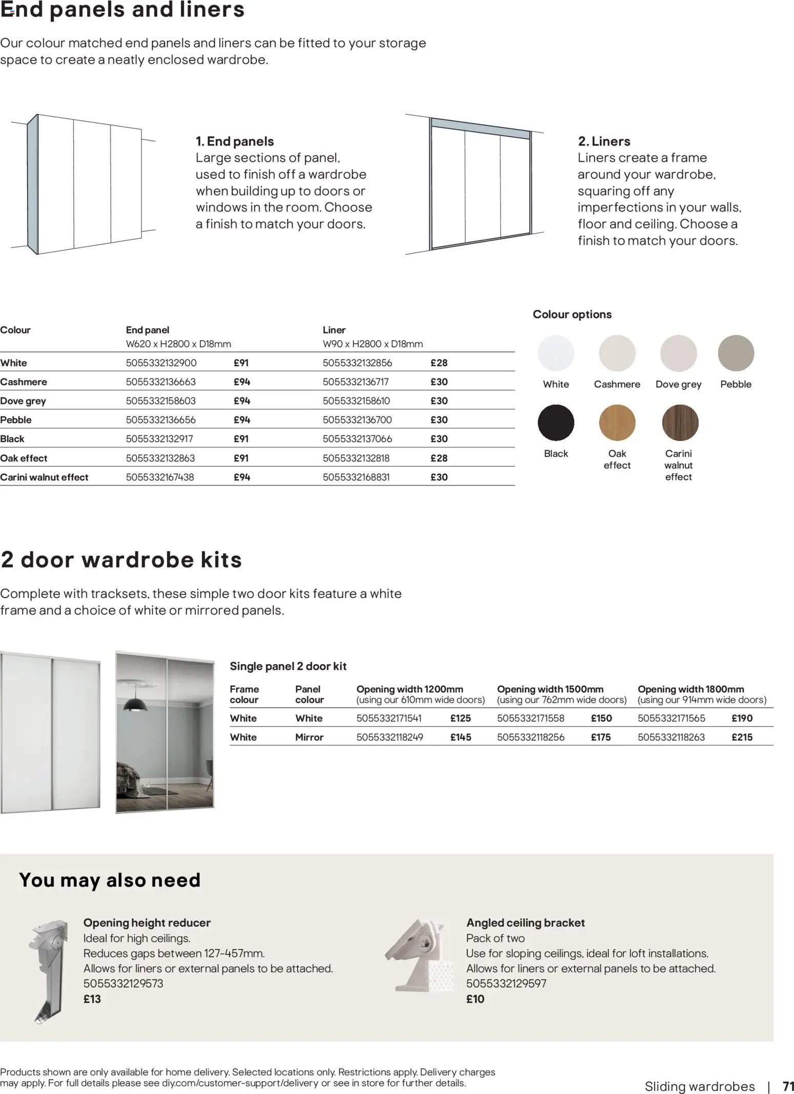 {H1} | Page: 71 | Products: Mirror, Doors, Angled ceiling bracket, Opening height reducer