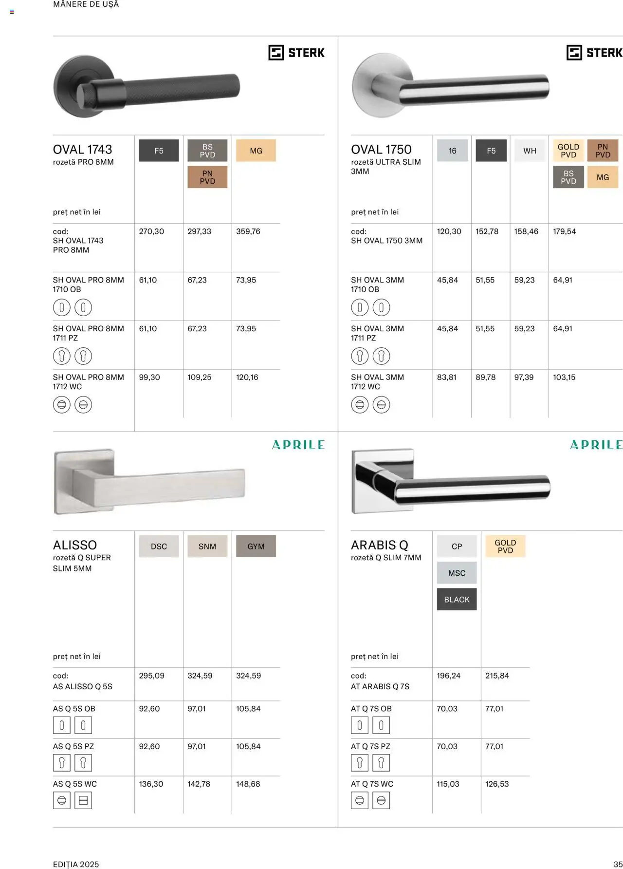 Noul catalog Proges – valabil de la 08.09.2025 | Pagină: 37 | Produse: Ușă