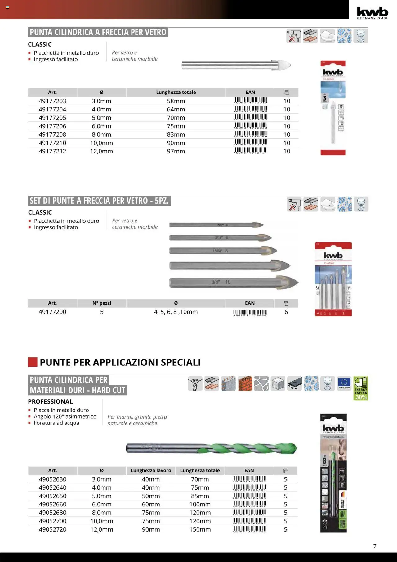 Volantino Einhell del 10.10.2025 | Pagina: 9 | Prodotti: Acqua