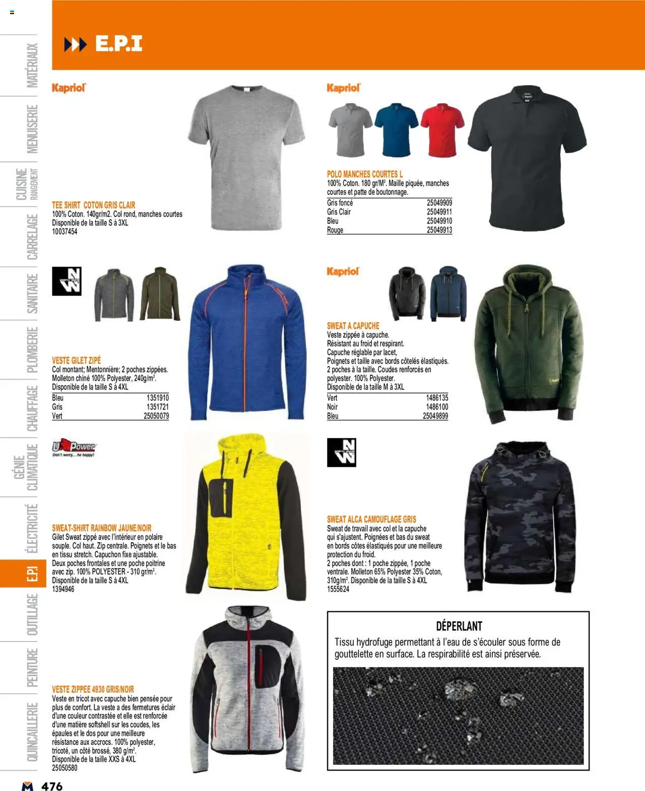  | Page: 476 | Produits: Poignées, Élastiques, Sweat à capuche, Veste