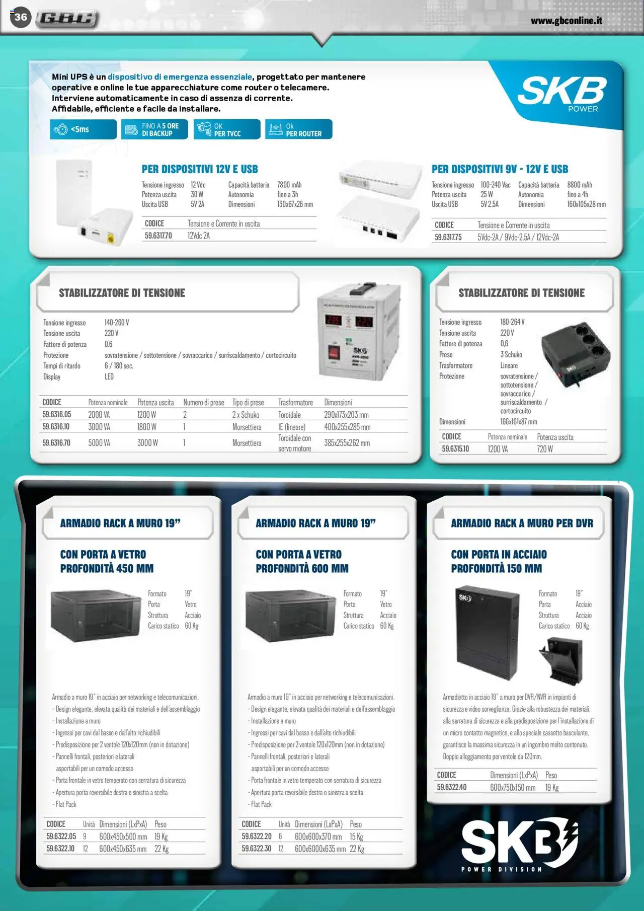 Volantino GBC del 09.06.2025 | Pagina: 36 | Prodotti: Router, USB, Armadietto, Batteria