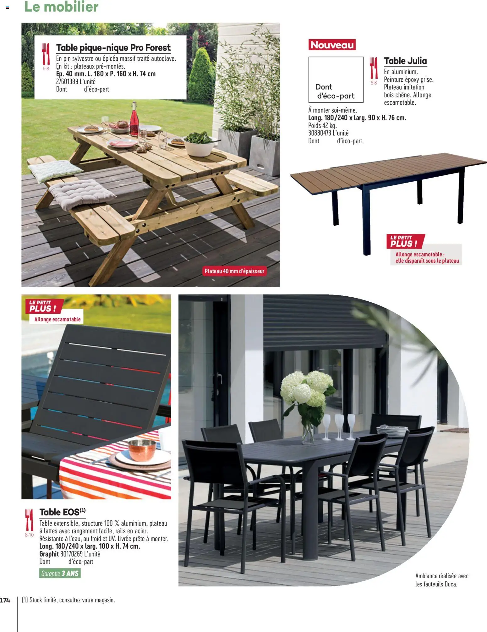 {H1} | Page: 174 | Produits: Plateau, Poids, Table