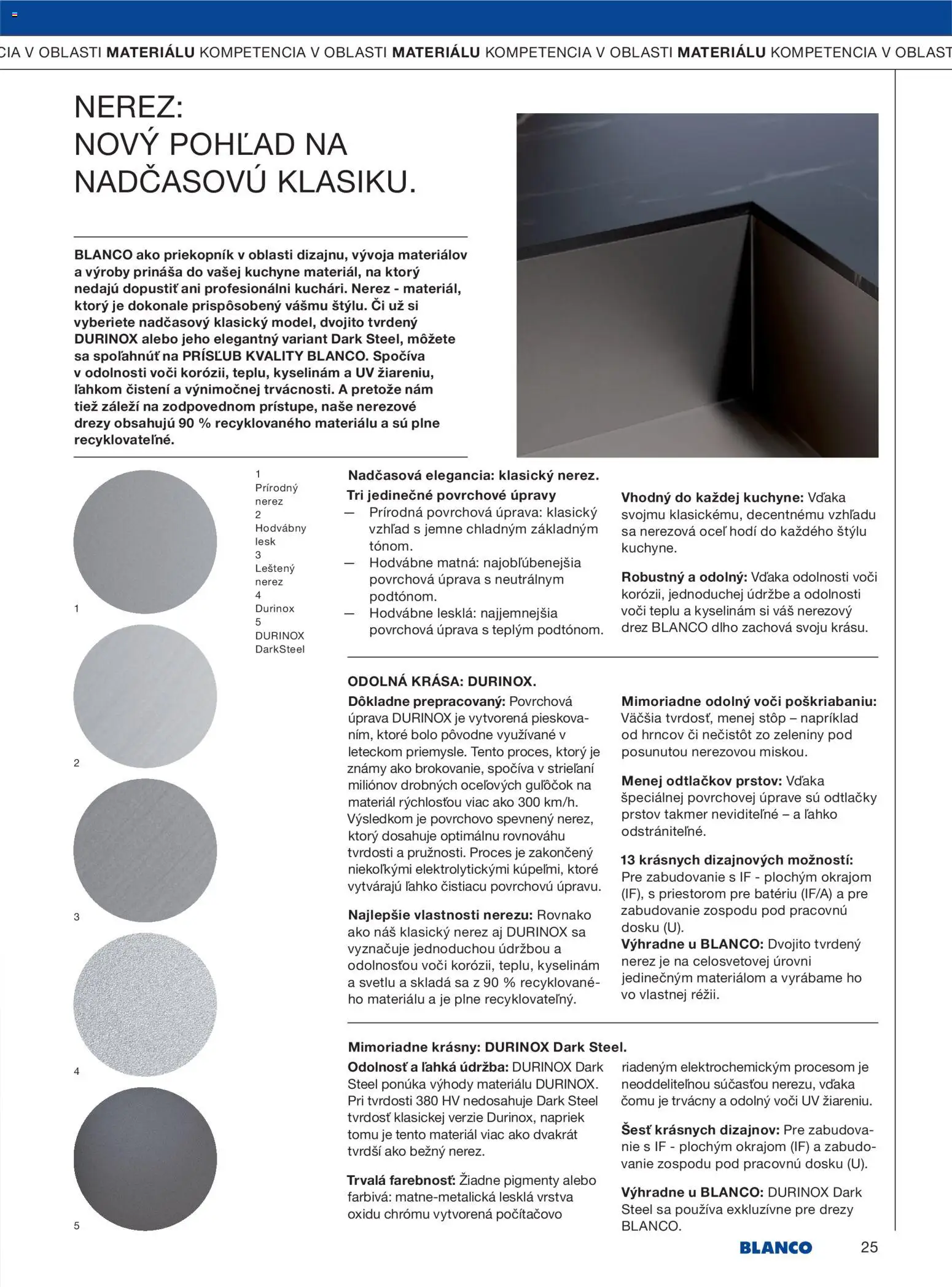 Nové Blanco akcie – leták je platný od 04.02.2026 | Strana: 27