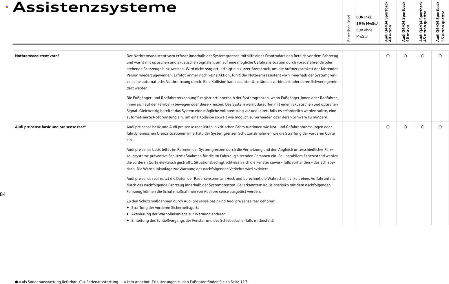 Audi Q4 e-tron / Q4 Sportback e-tron – gültig ab 01.10.2025 | Seite: 84