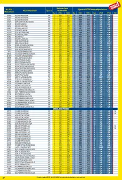 Metro - Profi cijena - Pregled kataloga iz trgovine Metro, vrijedi od 02.01.2026 | Stranica: 37