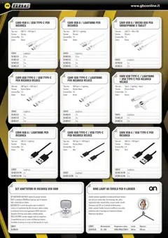 Anteprima del volantino Volantino GBC	 valido a partire dal 06.02.2026 | Pagina: 44 | Prodotti: Smartphone, Cavo, USB, Tavolo