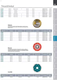 Makita-mainoslehti voimassa 24.03.2026 alkaen | Sivu: 393 | Tuotteet: Monitoimikone, Käsineet