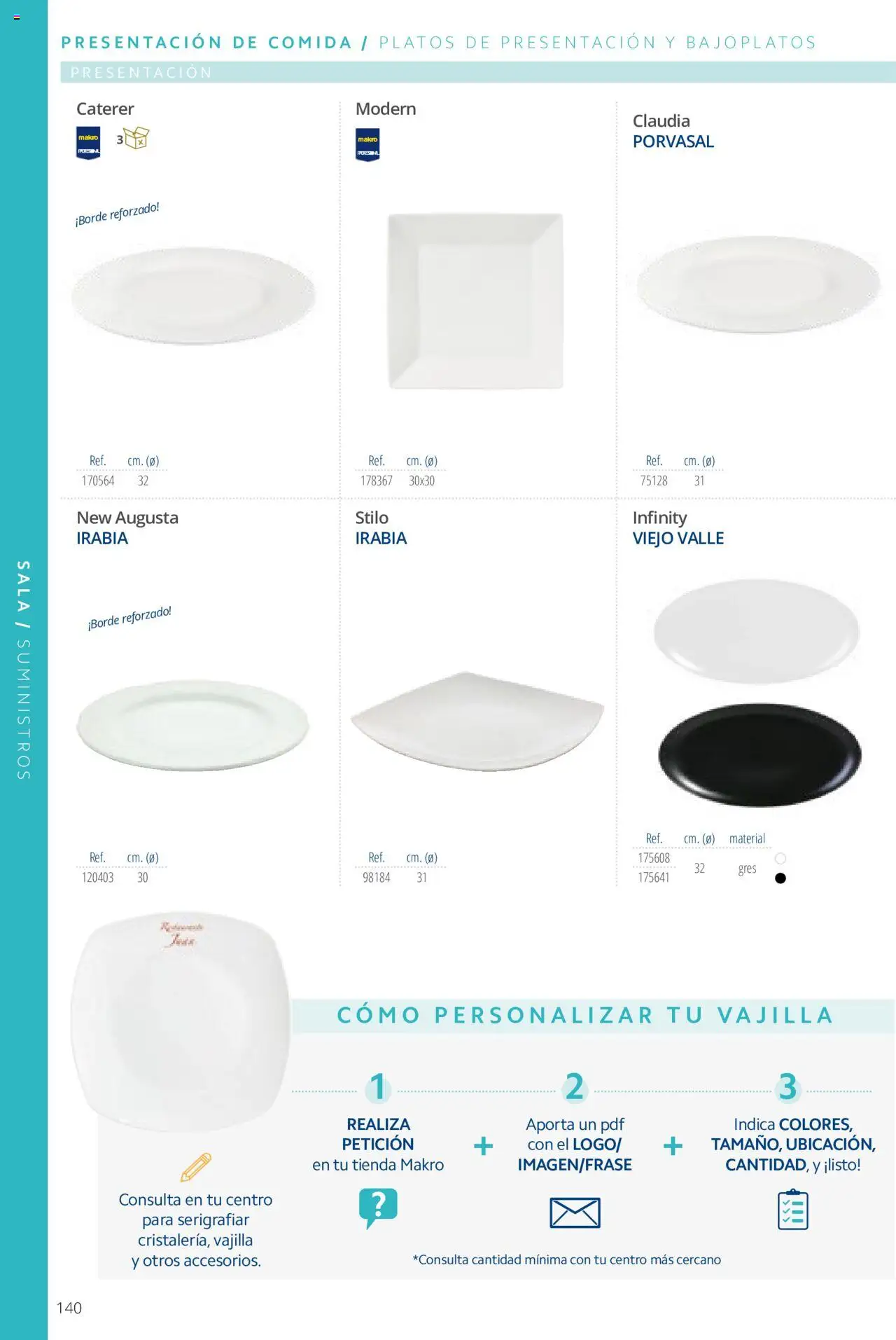 Makro catálogo │ válido desde el 19.06.2024 | Página: 140