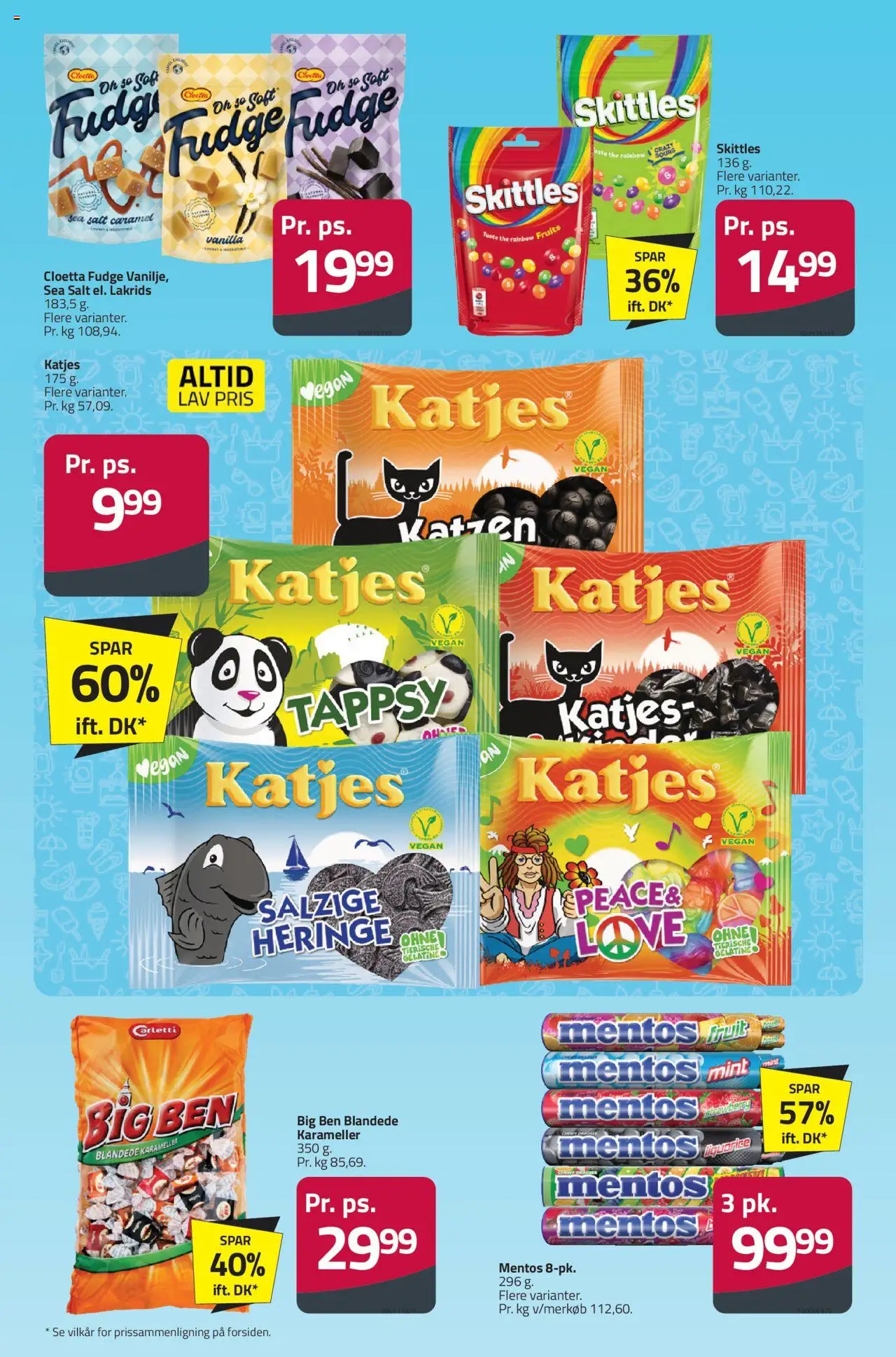 Fleggaard Tilbudsavis gyldig fra 20.08.2025 | Side: 29 | Produkter: Salt, Lakrids, Karameller
