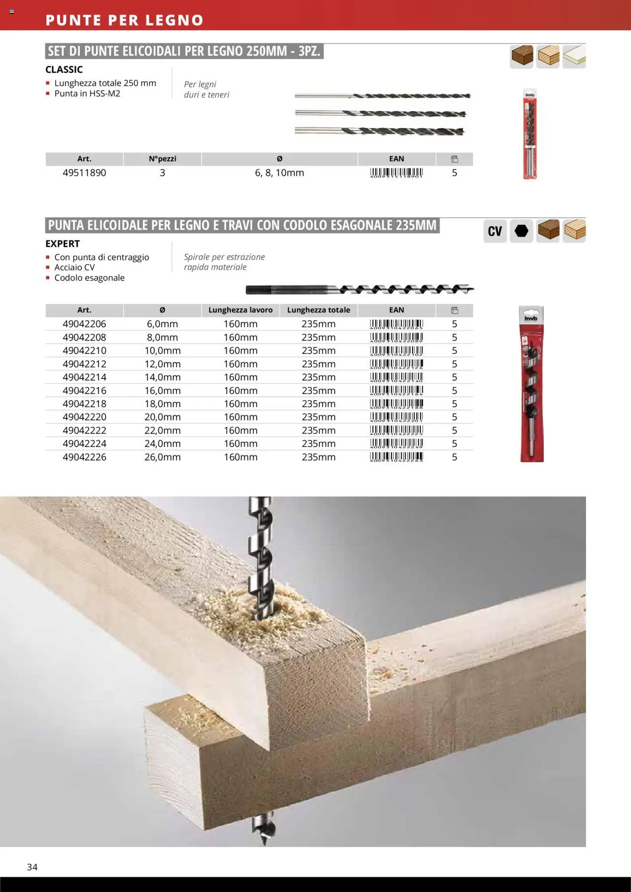 Volantino Einhell del 10.10.2025 | Pagina: 36