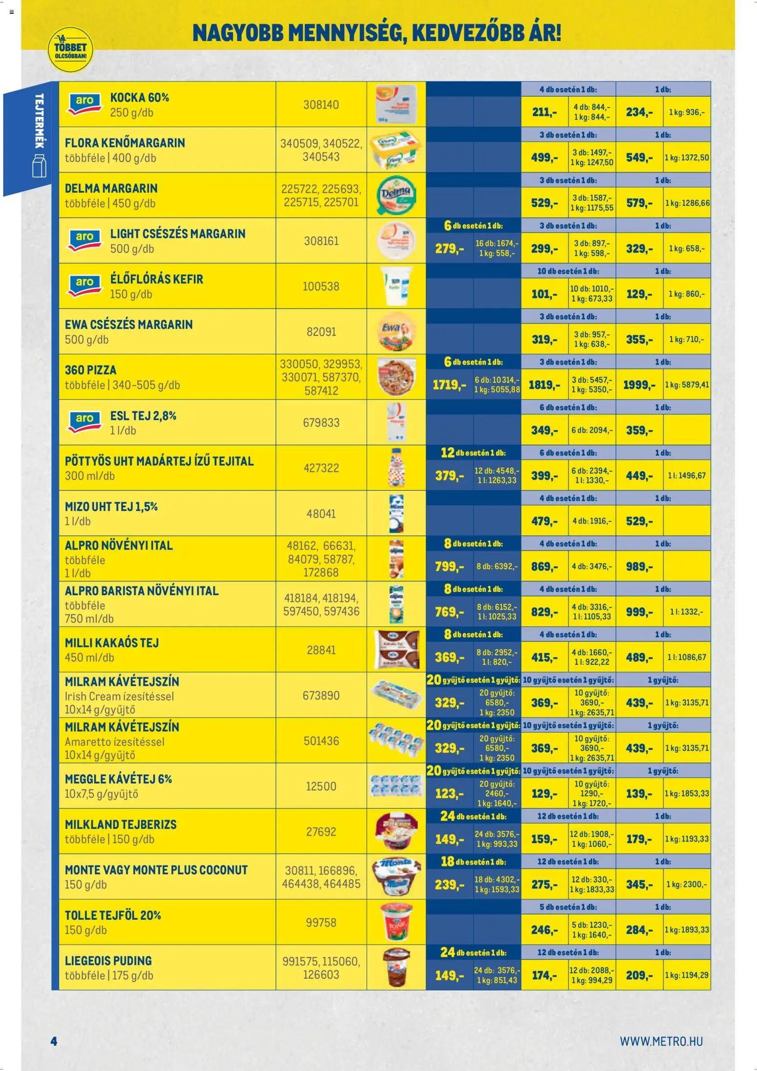 Metro akciós ujság - amely érvényes a következő dátumtól: 07.04.2026 | Oldal: 4 | Termékek: Kávétejszín, Tejberizs, Margarin, Tej