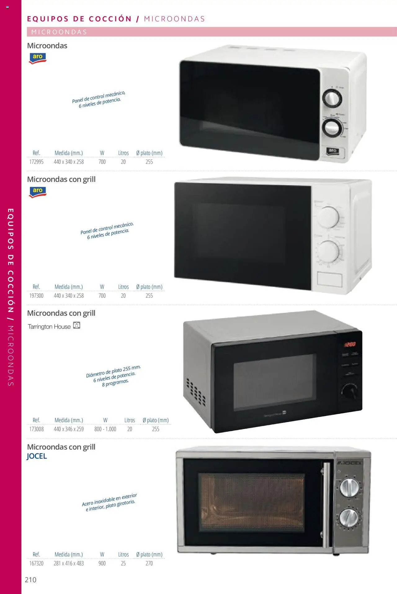 Makro catálogo │ válido desde el 19.06.2024 | Página: 210