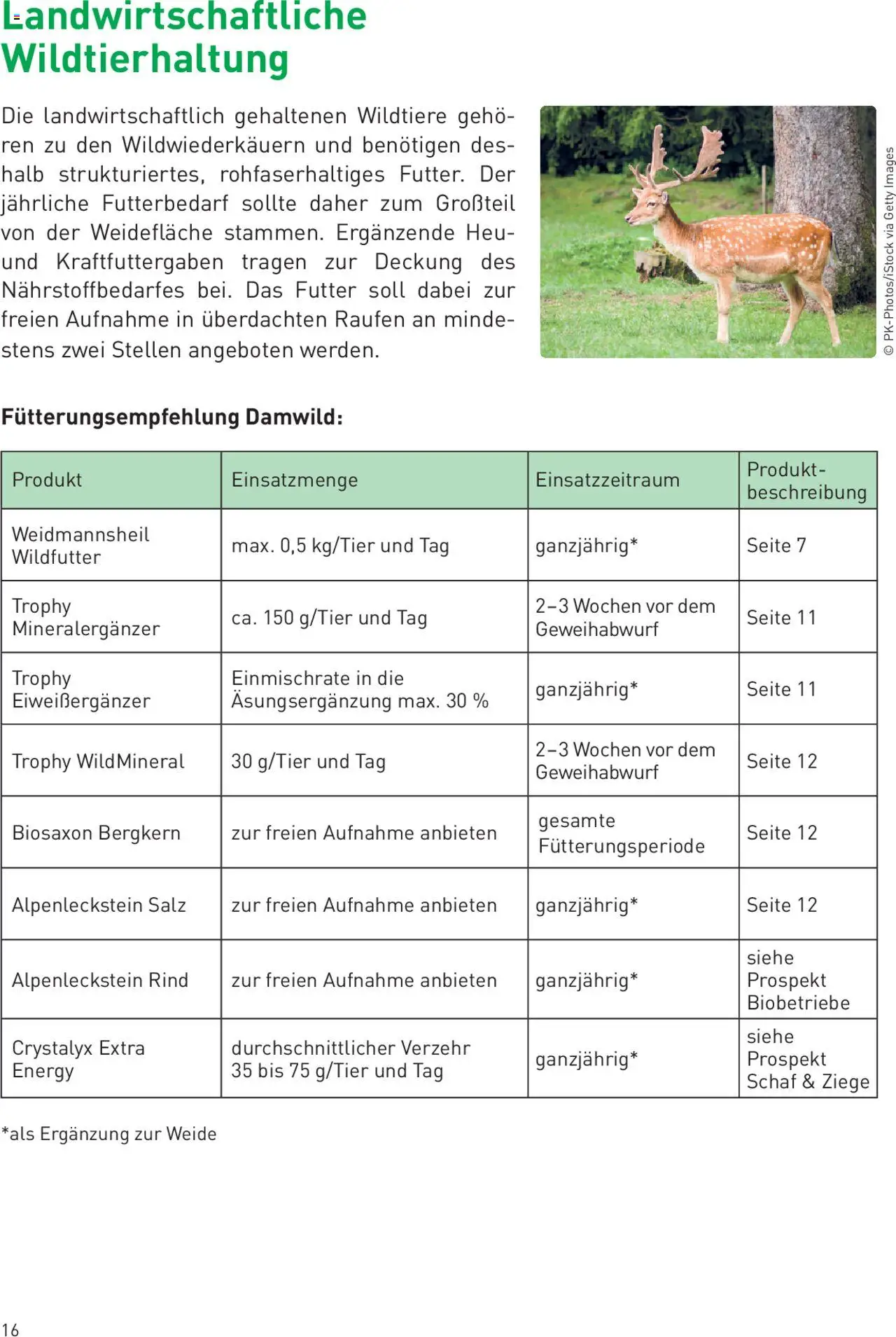 Lagerhaus Trophy Wildfutter gültig ab 29.08.2024 | Seite: 16 | Produkte: Salz